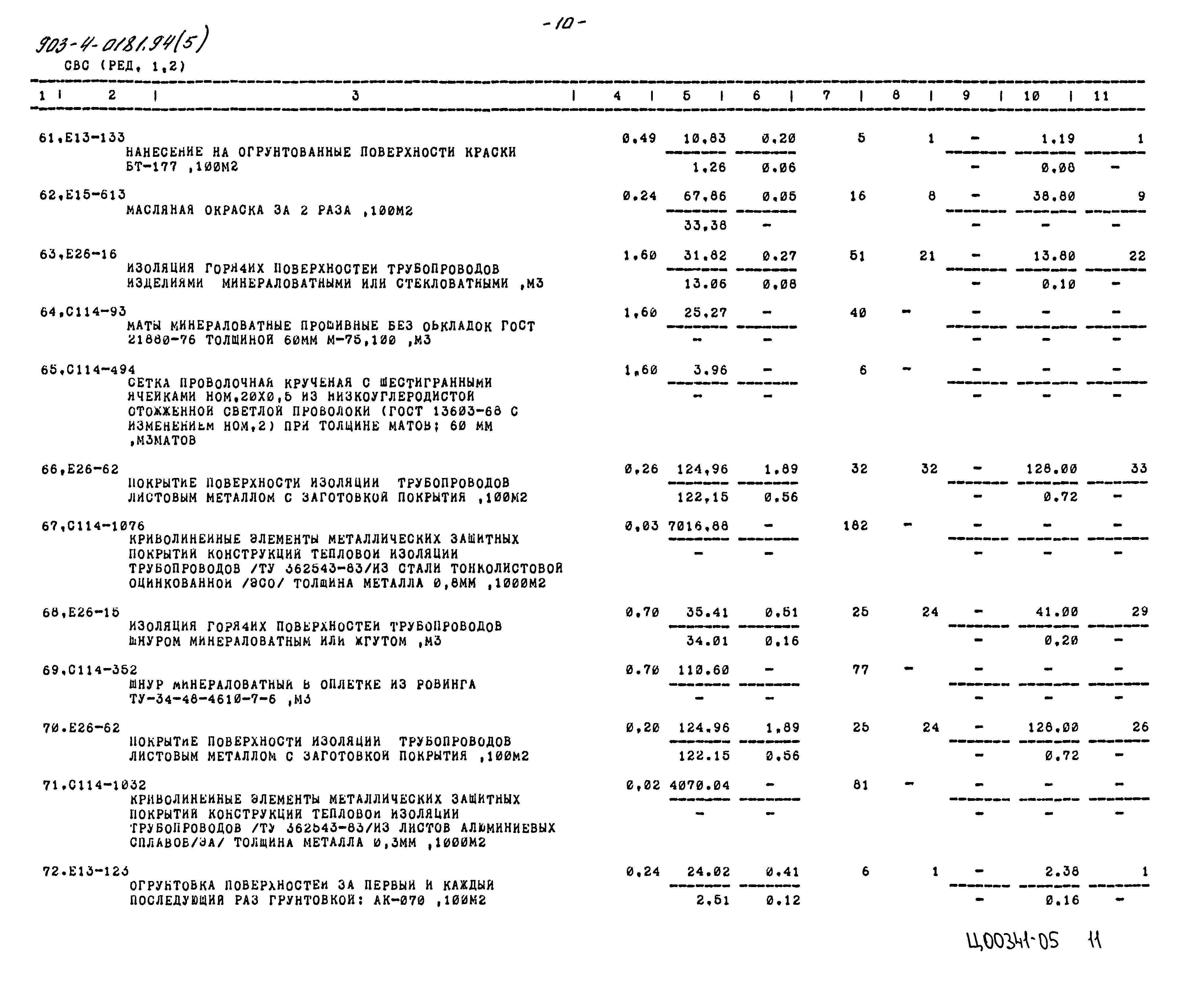 Типовые проектные решения 903-4-0181.94