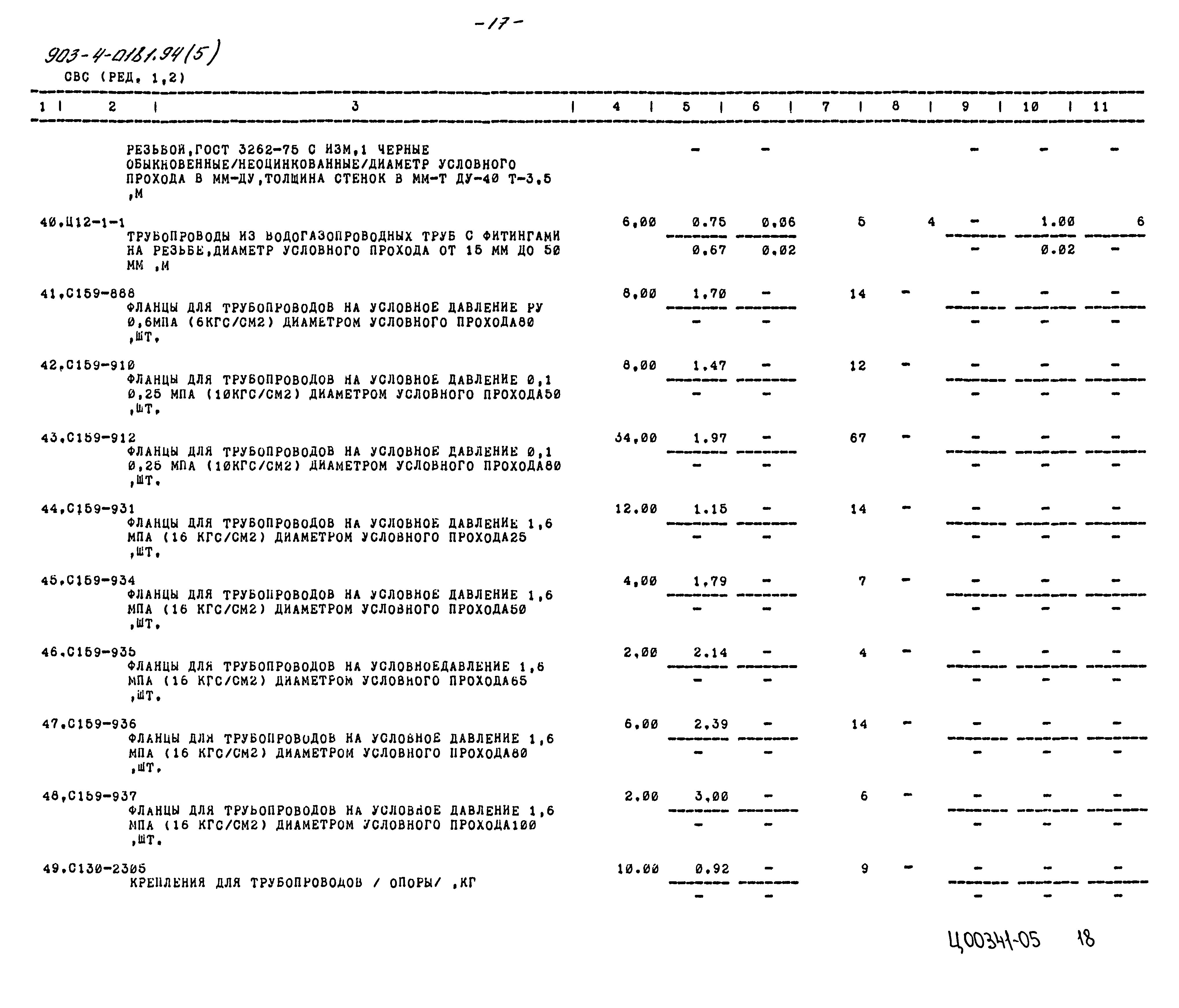 Типовые проектные решения 903-4-0181.94
