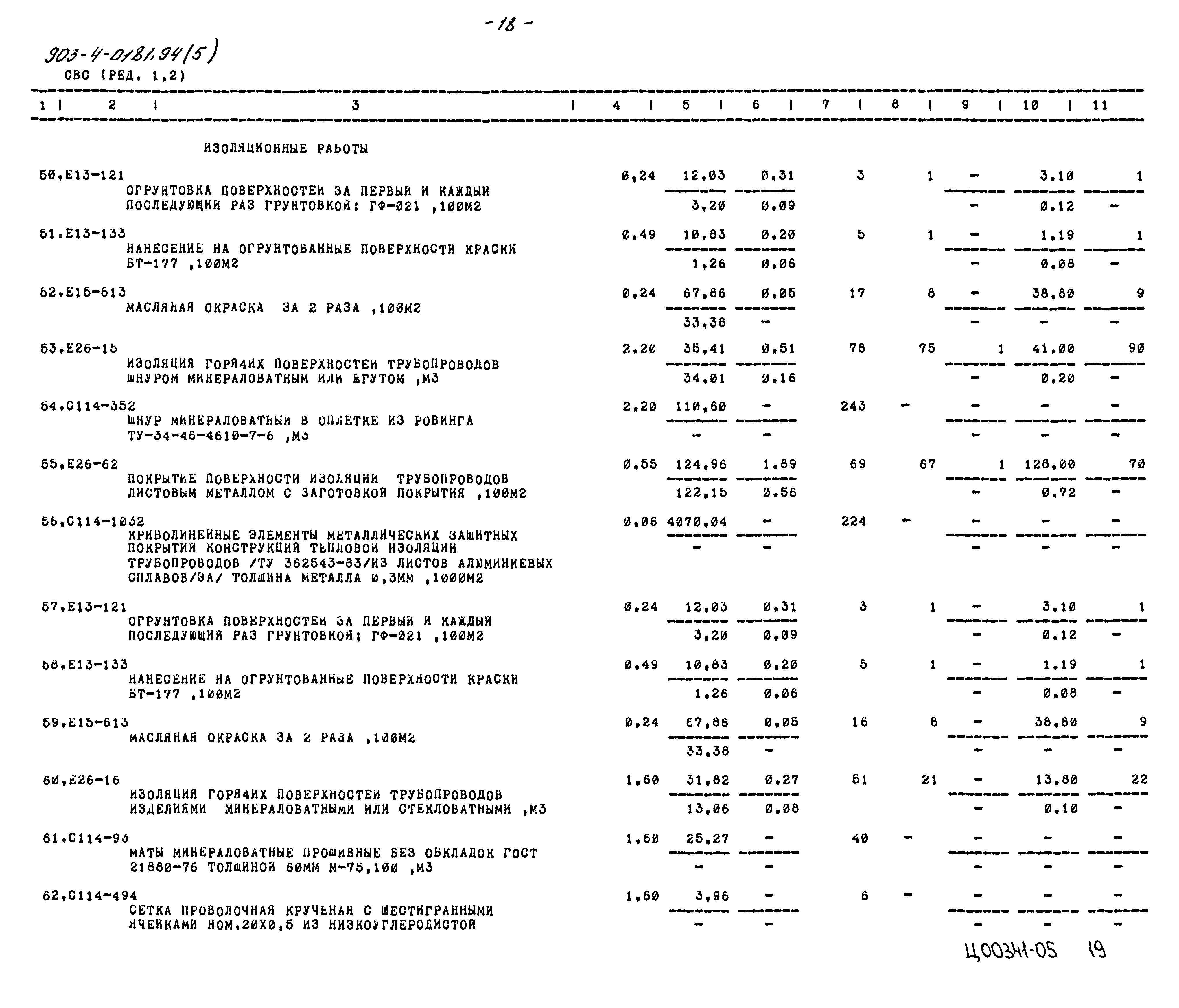 Типовые проектные решения 903-4-0181.94