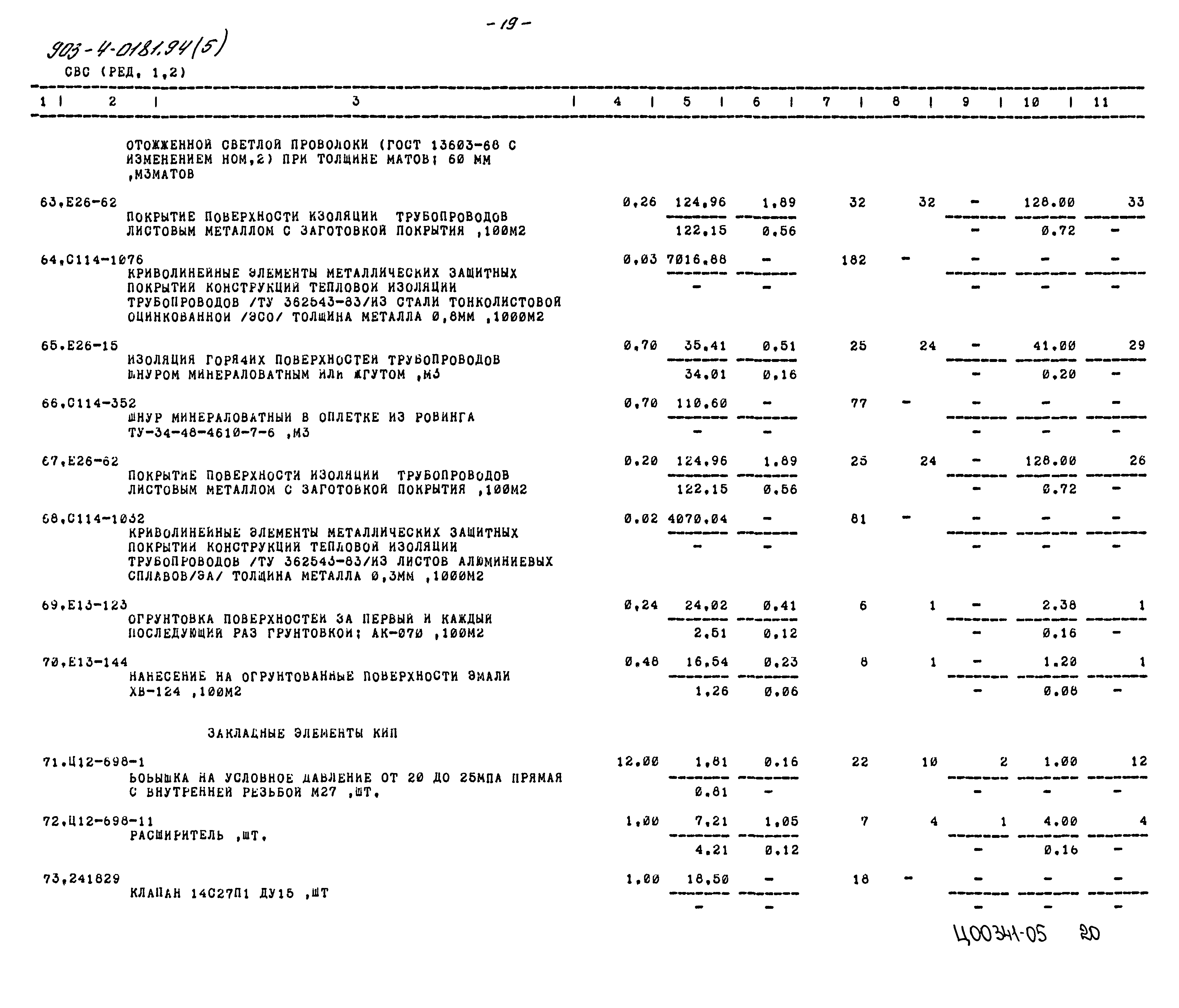 Типовые проектные решения 903-4-0181.94