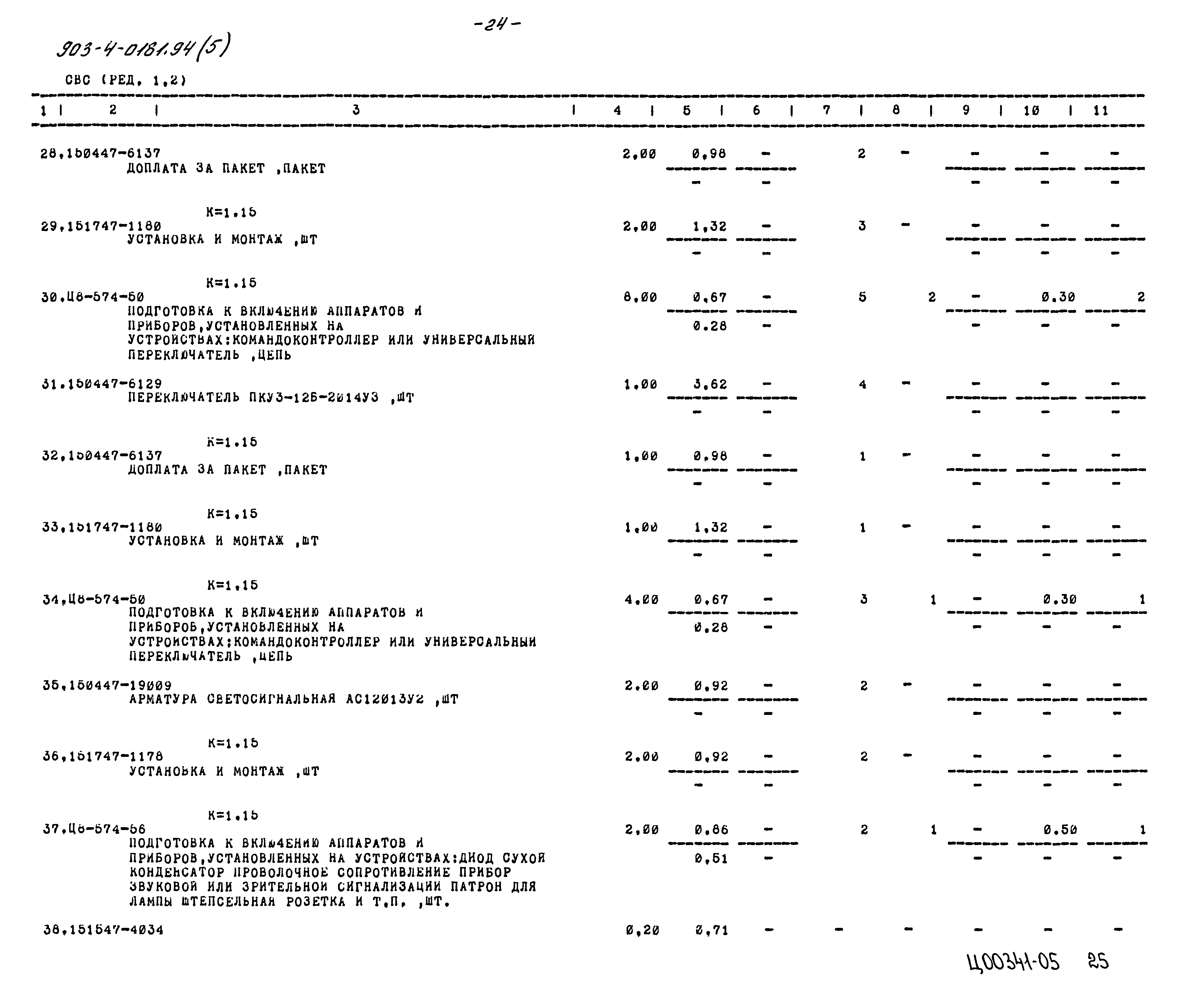 Типовые проектные решения 903-4-0181.94
