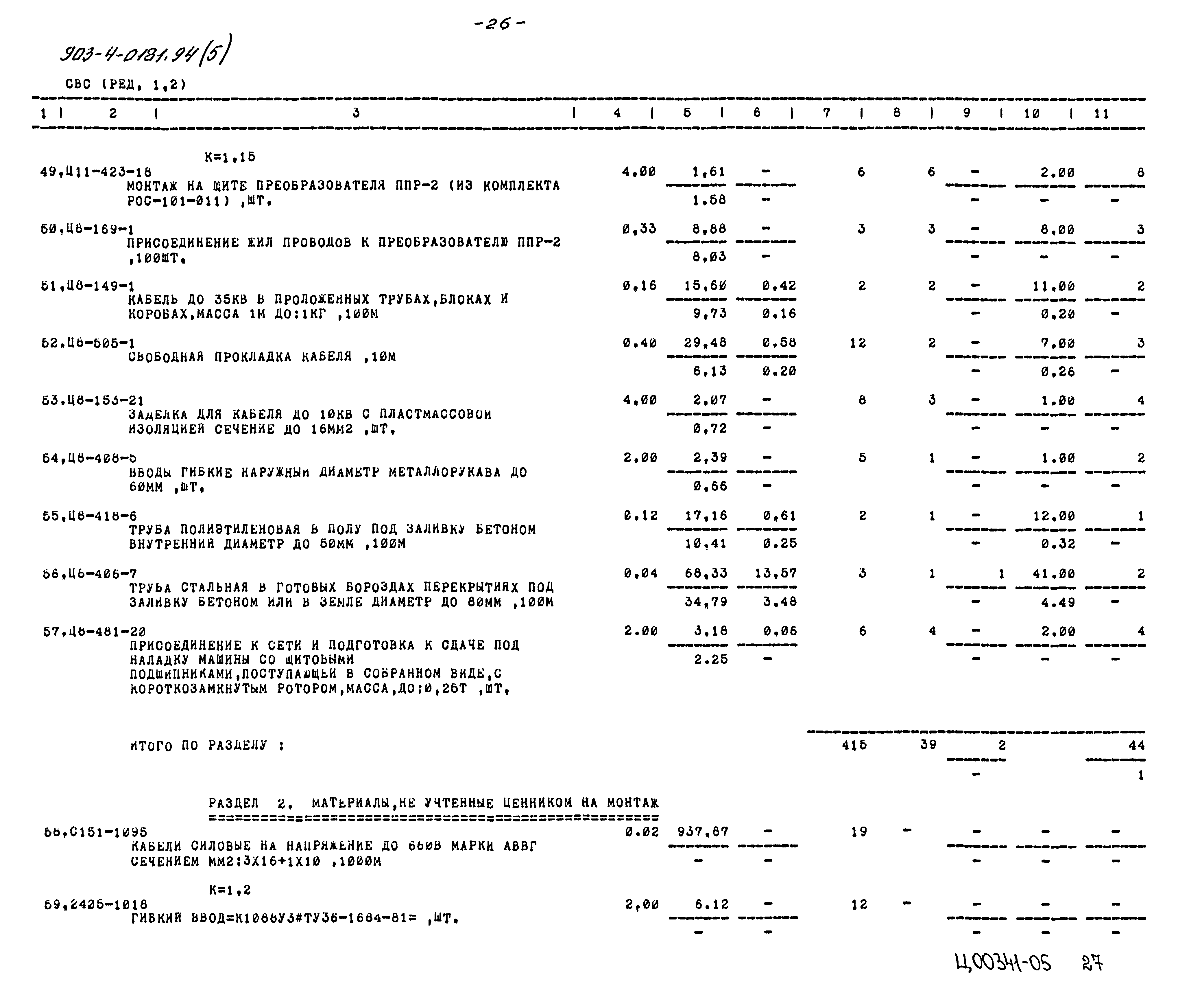 Типовые проектные решения 903-4-0181.94