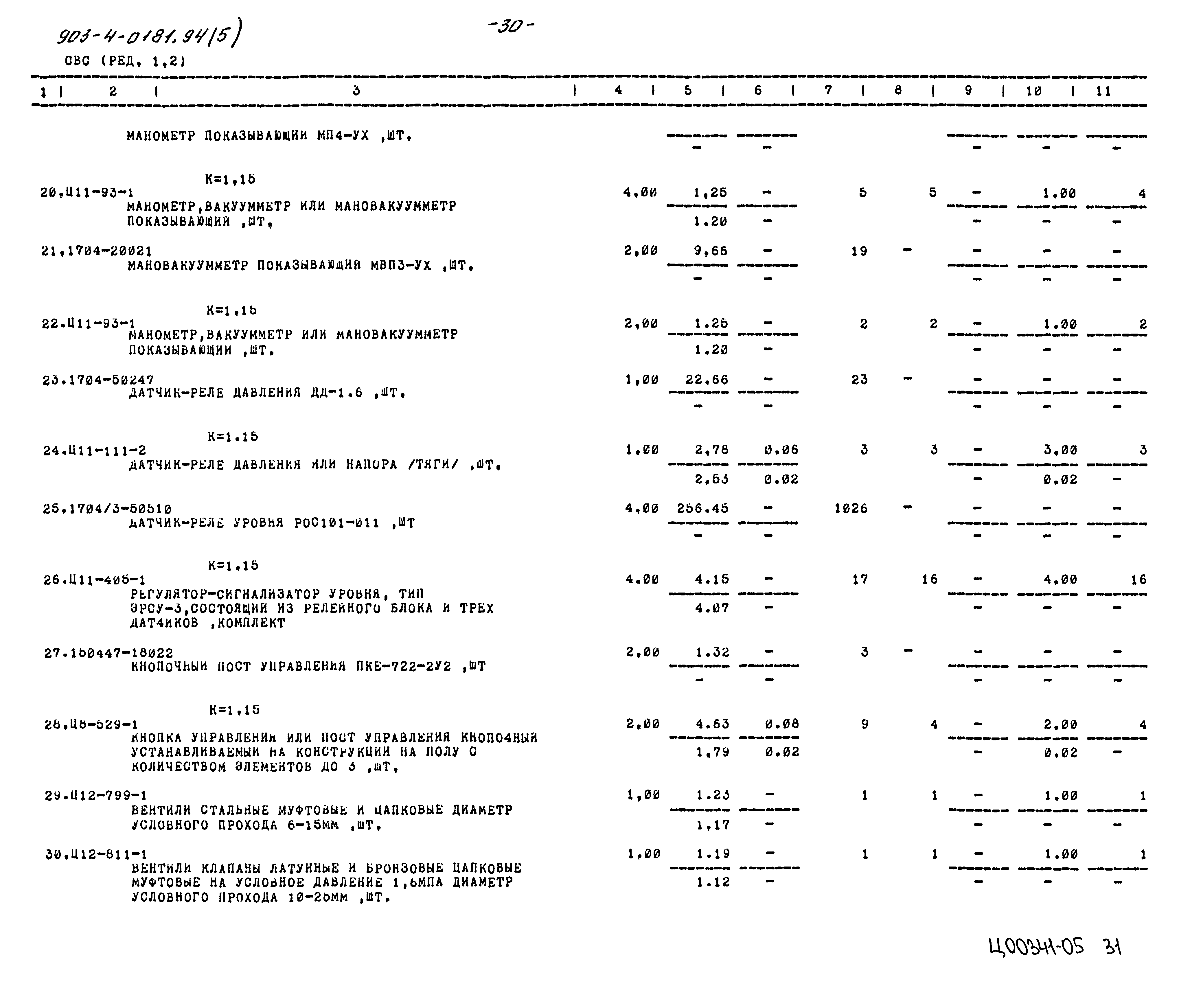 Типовые проектные решения 903-4-0181.94