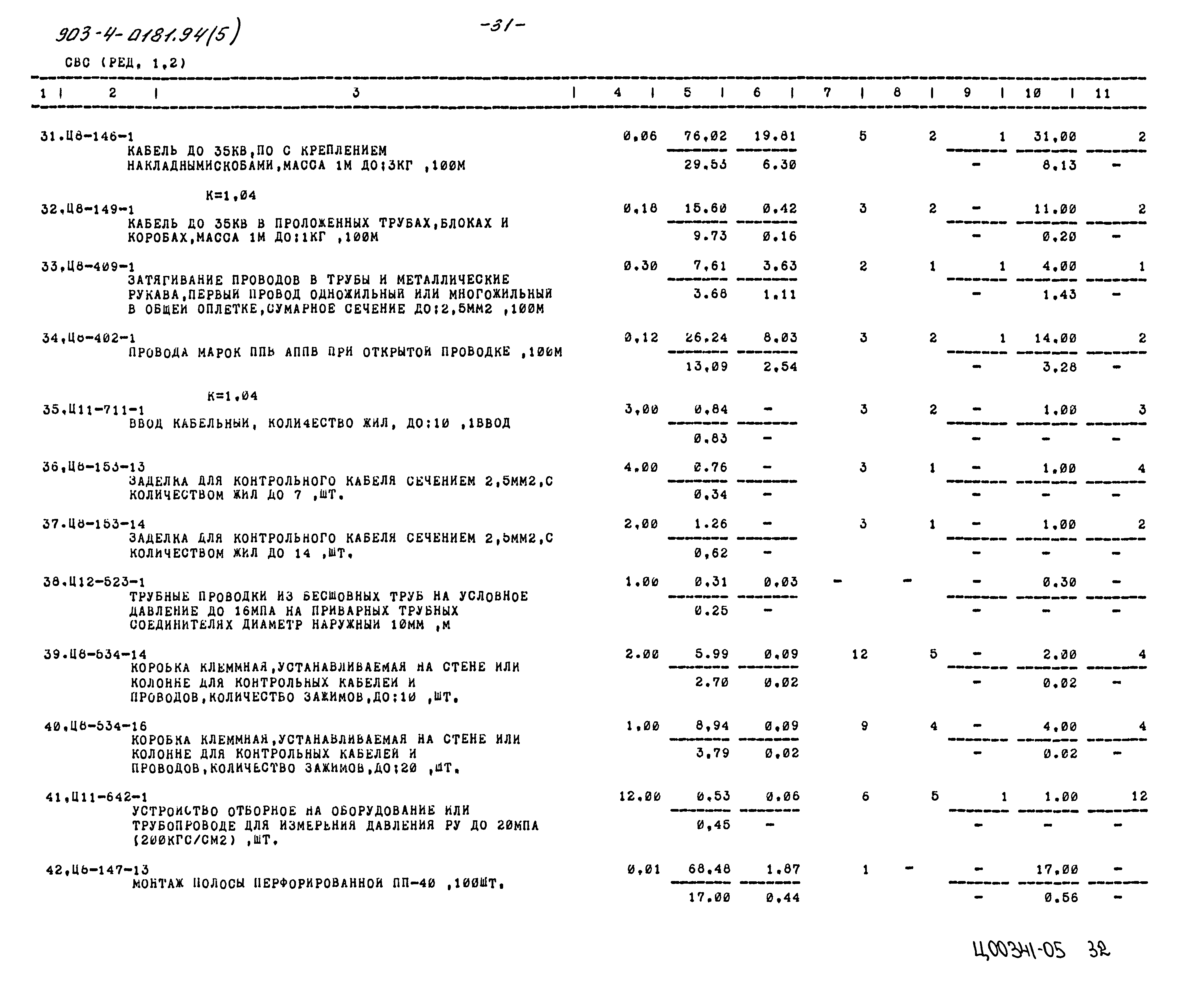 Типовые проектные решения 903-4-0181.94
