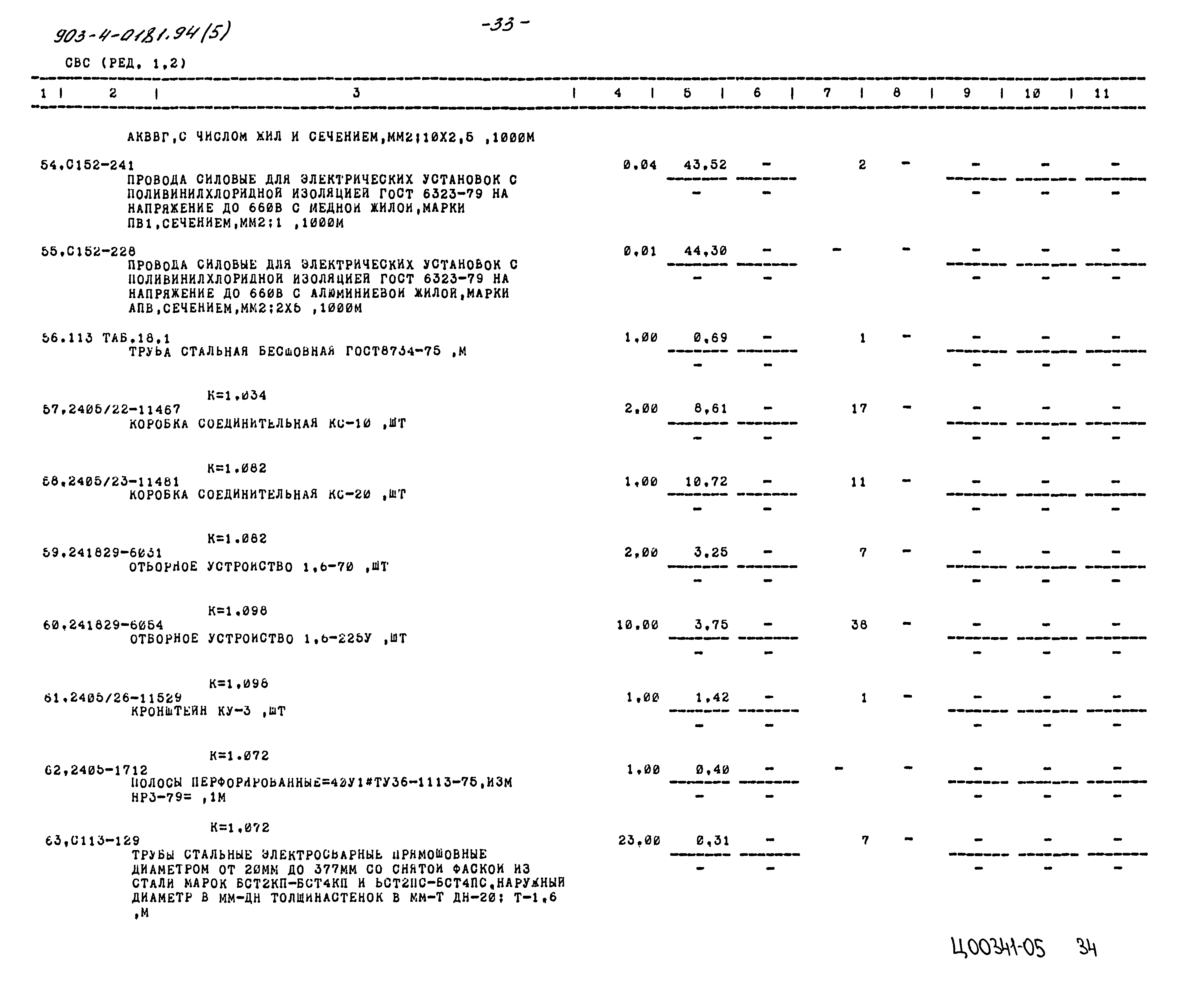 Типовые проектные решения 903-4-0181.94