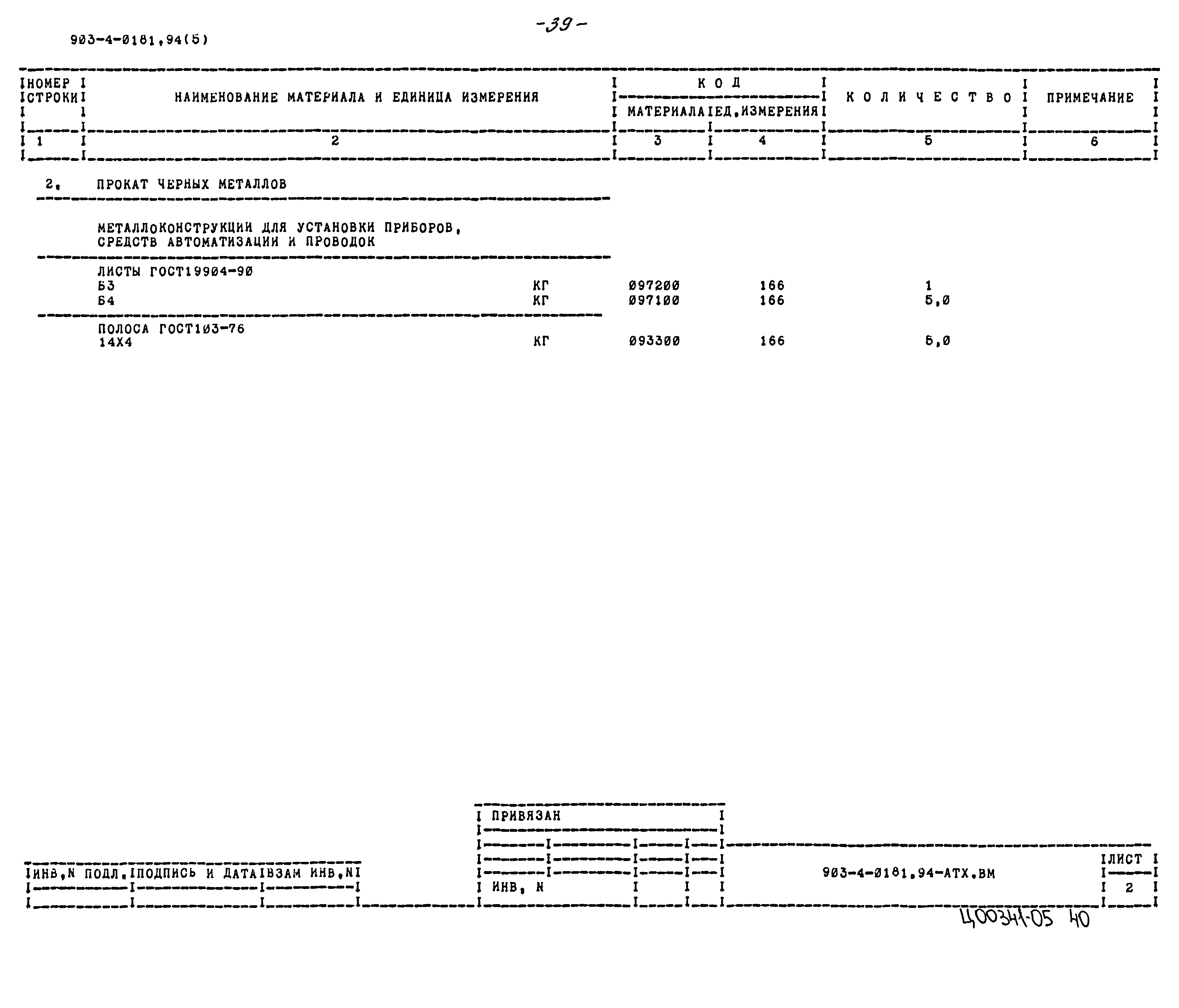 Типовые проектные решения 903-4-0181.94