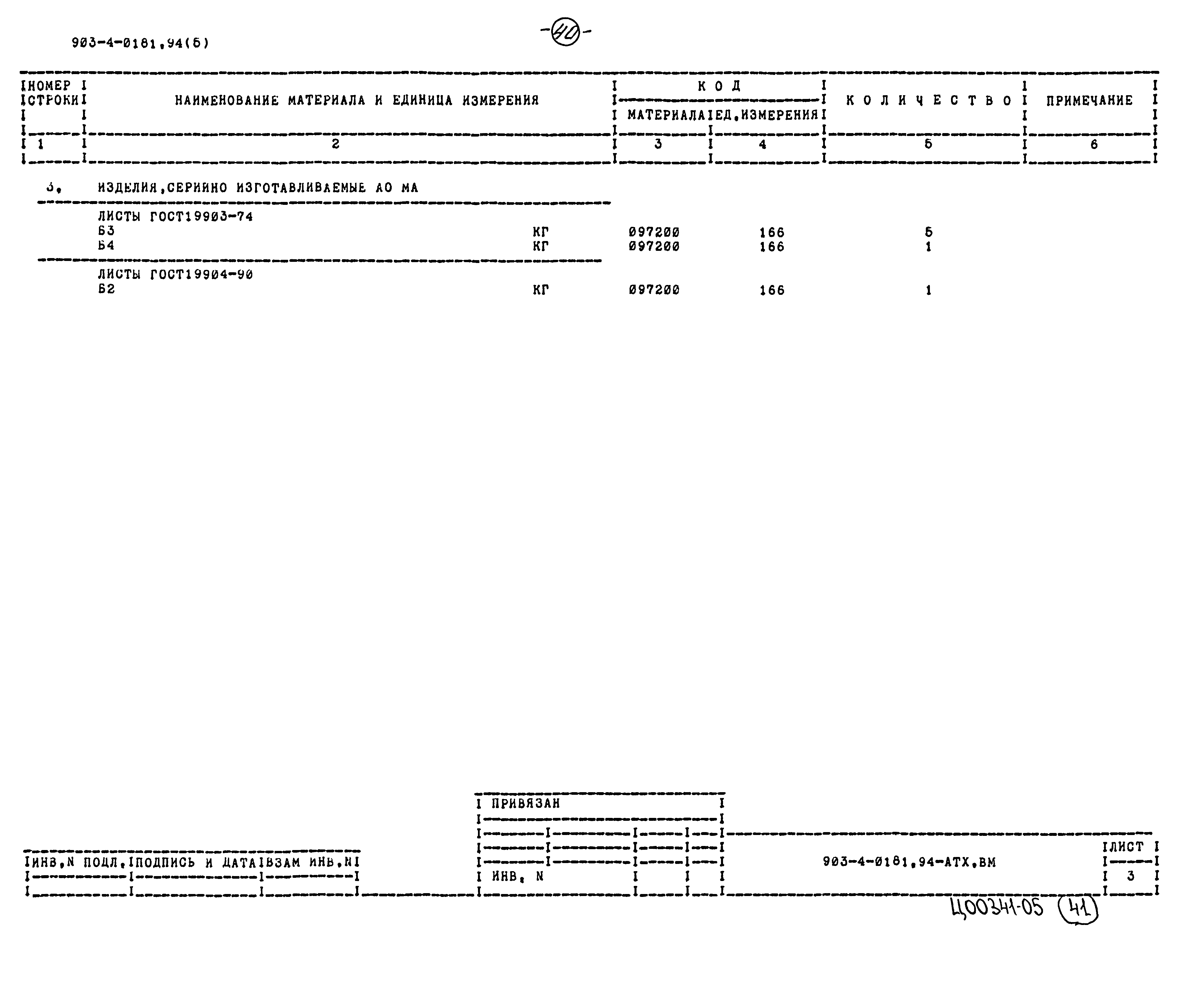 Типовые проектные решения 903-4-0181.94