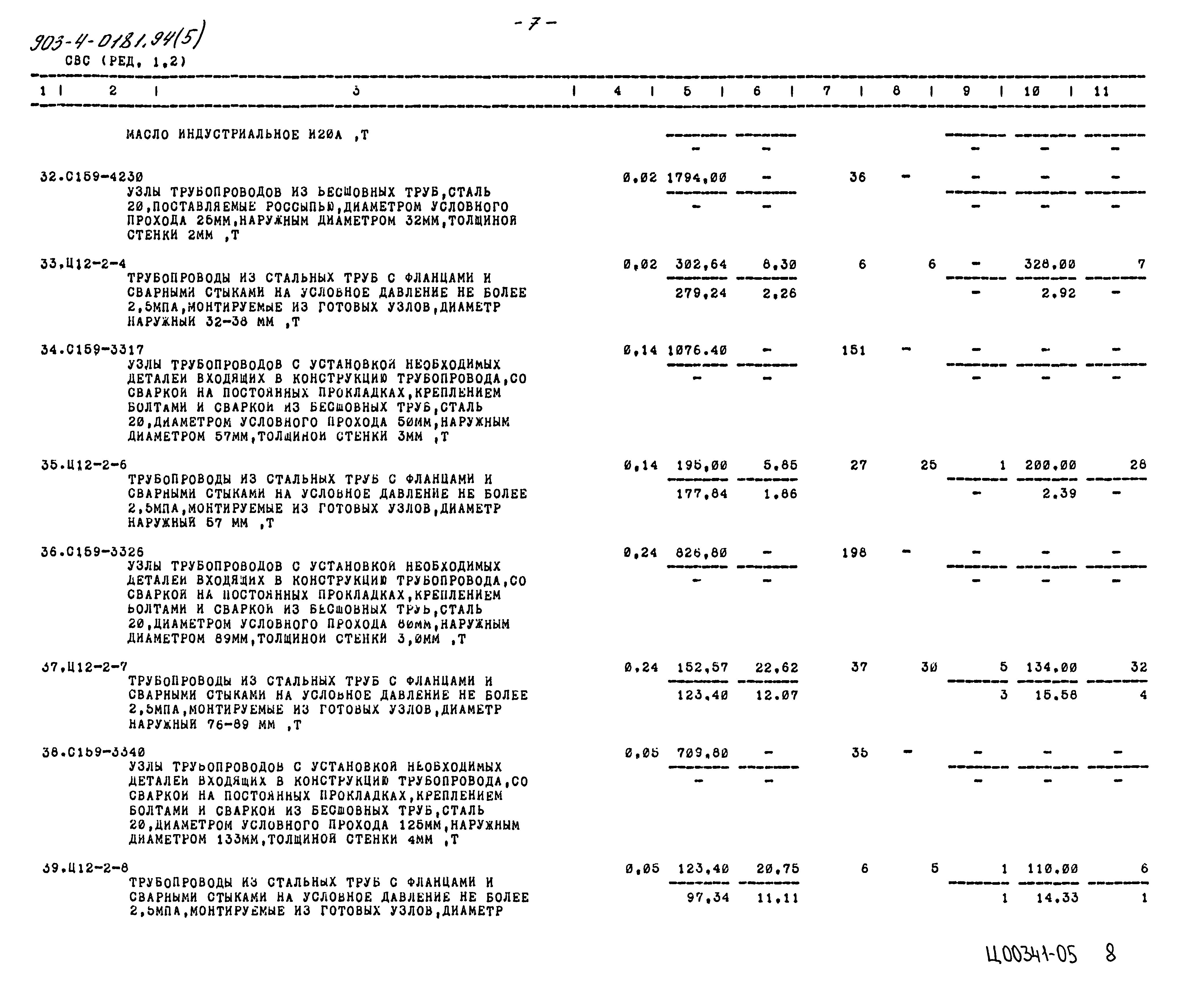 Типовые проектные решения 903-4-0181.94