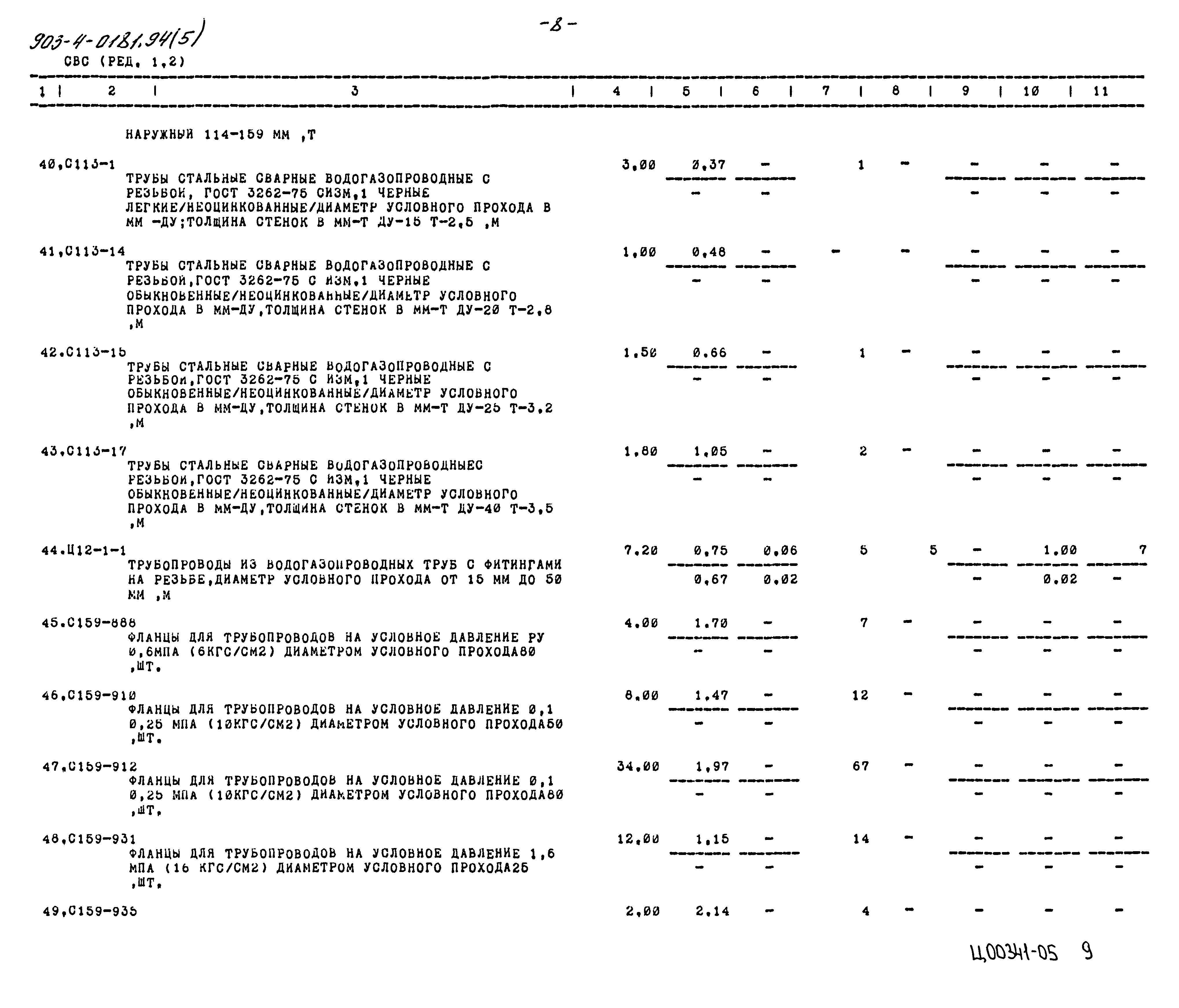 Типовые проектные решения 903-4-0181.94
