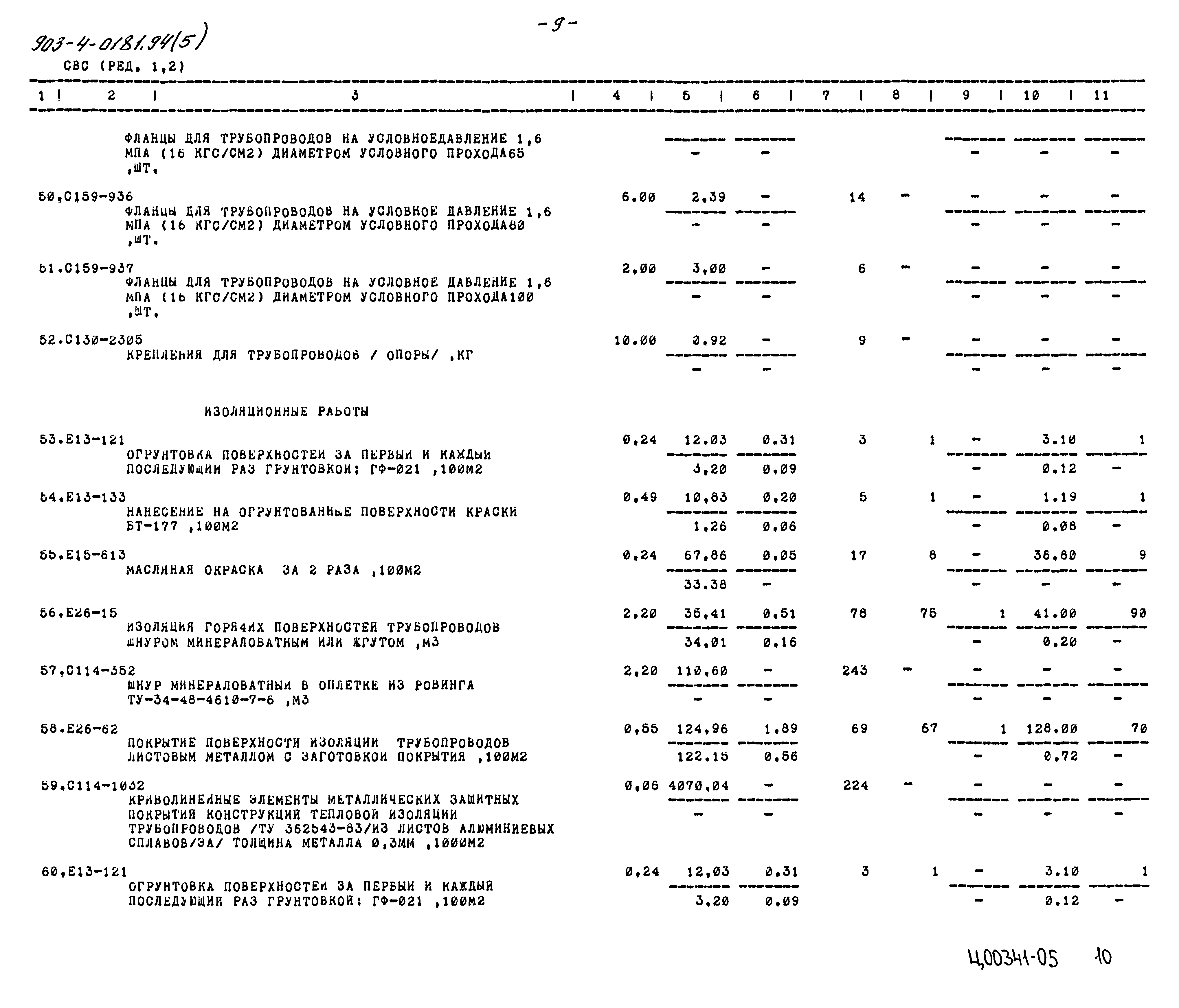 Типовые проектные решения 903-4-0181.94