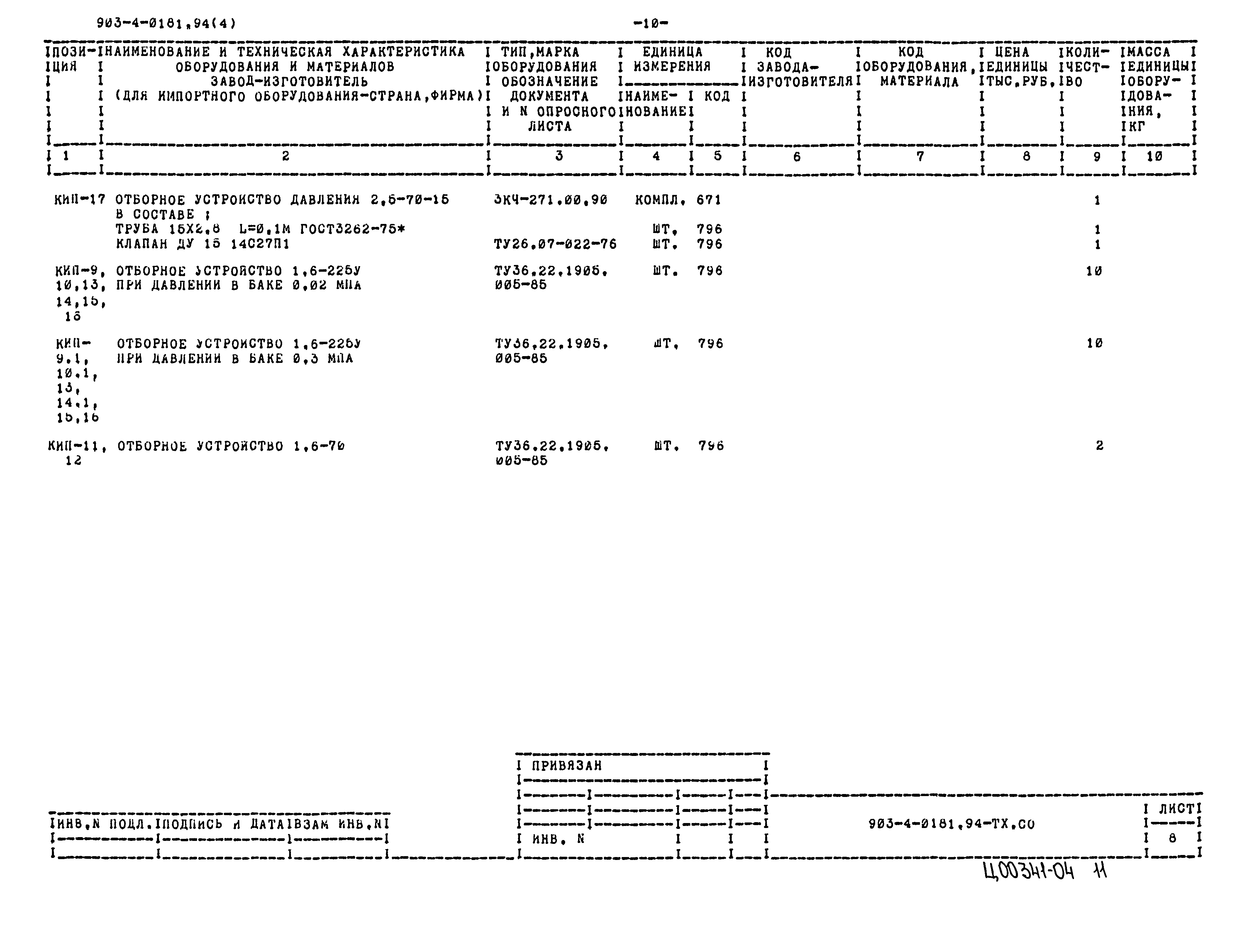 Типовые проектные решения 903-4-0181.94