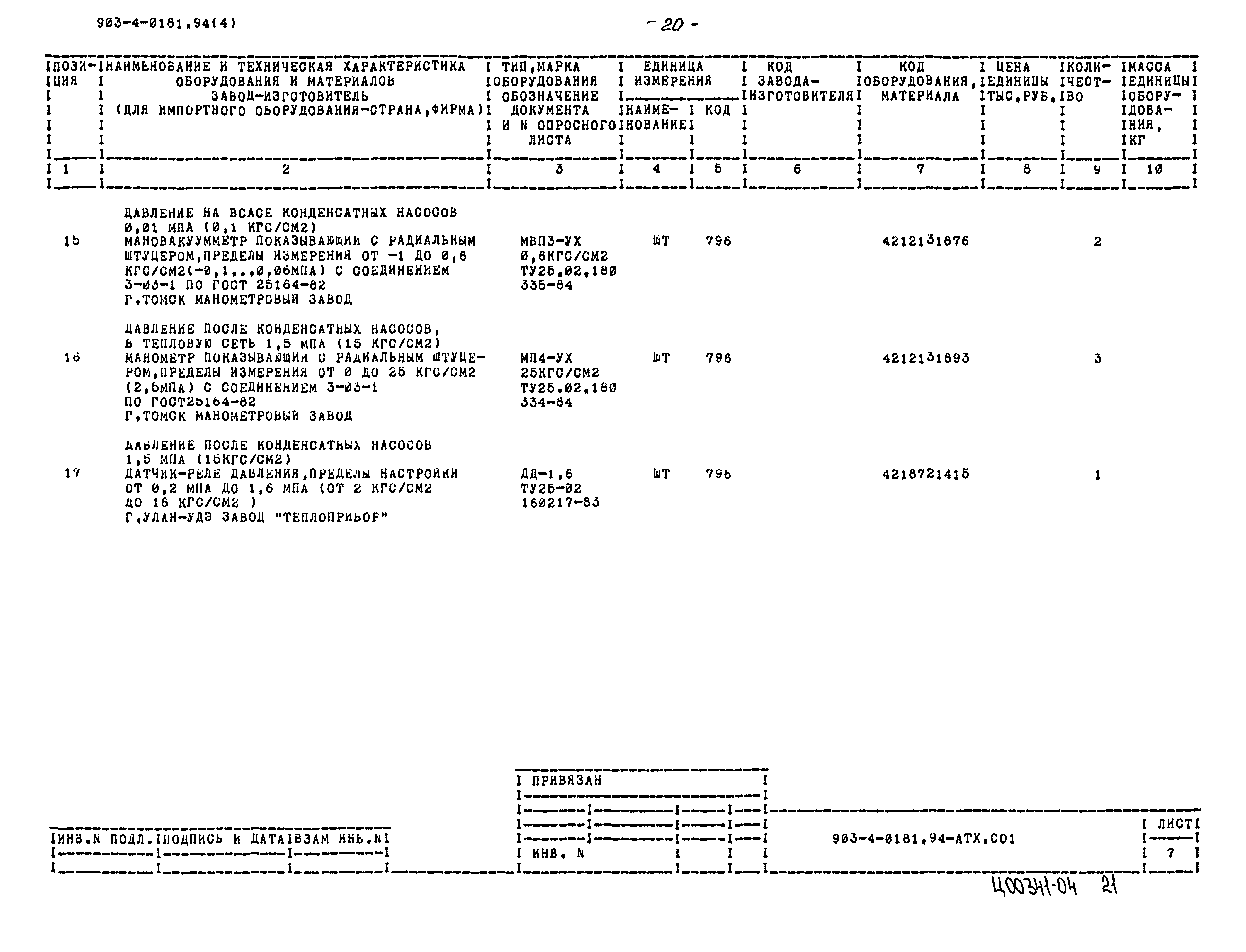 Типовые проектные решения 903-4-0181.94