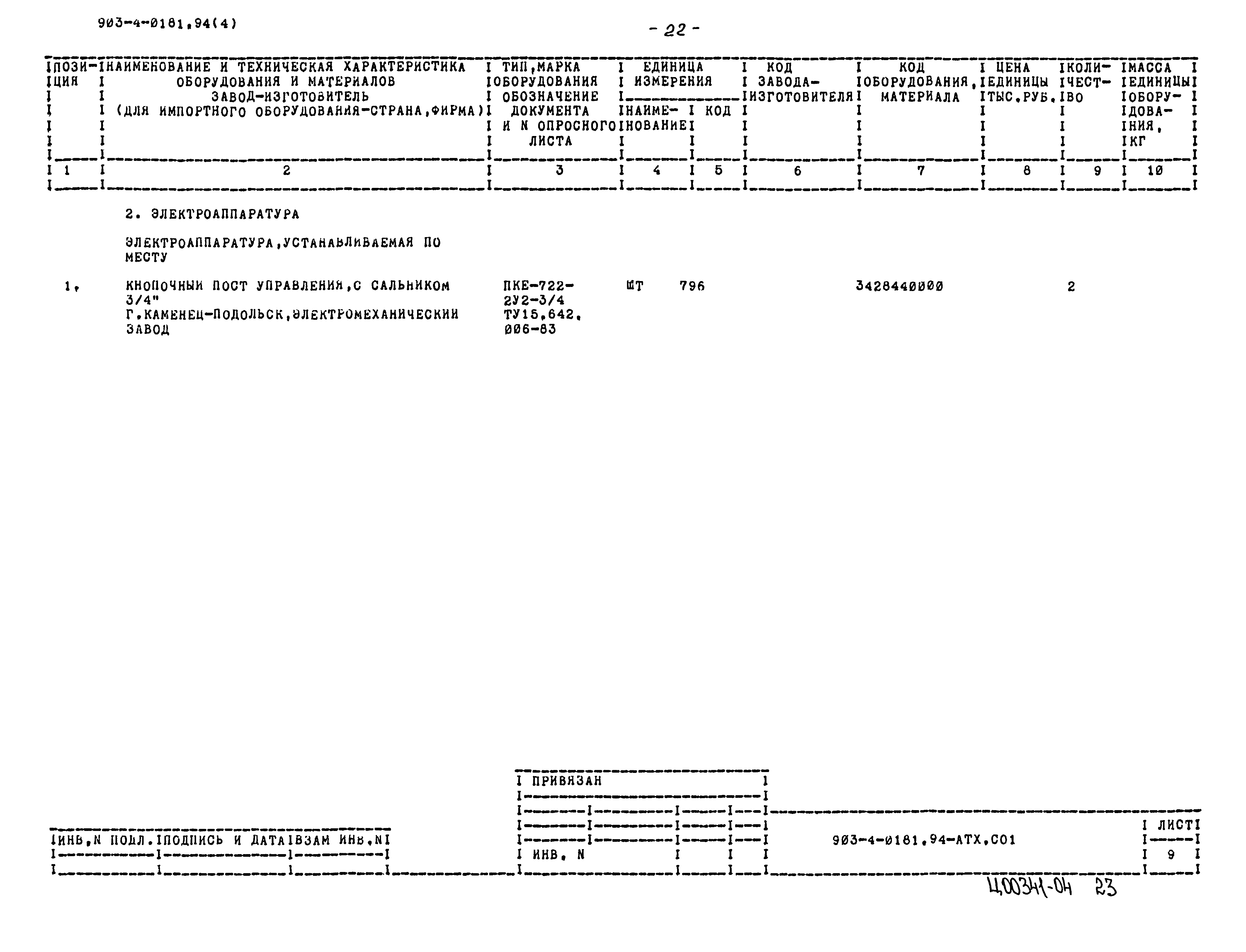 Типовые проектные решения 903-4-0181.94