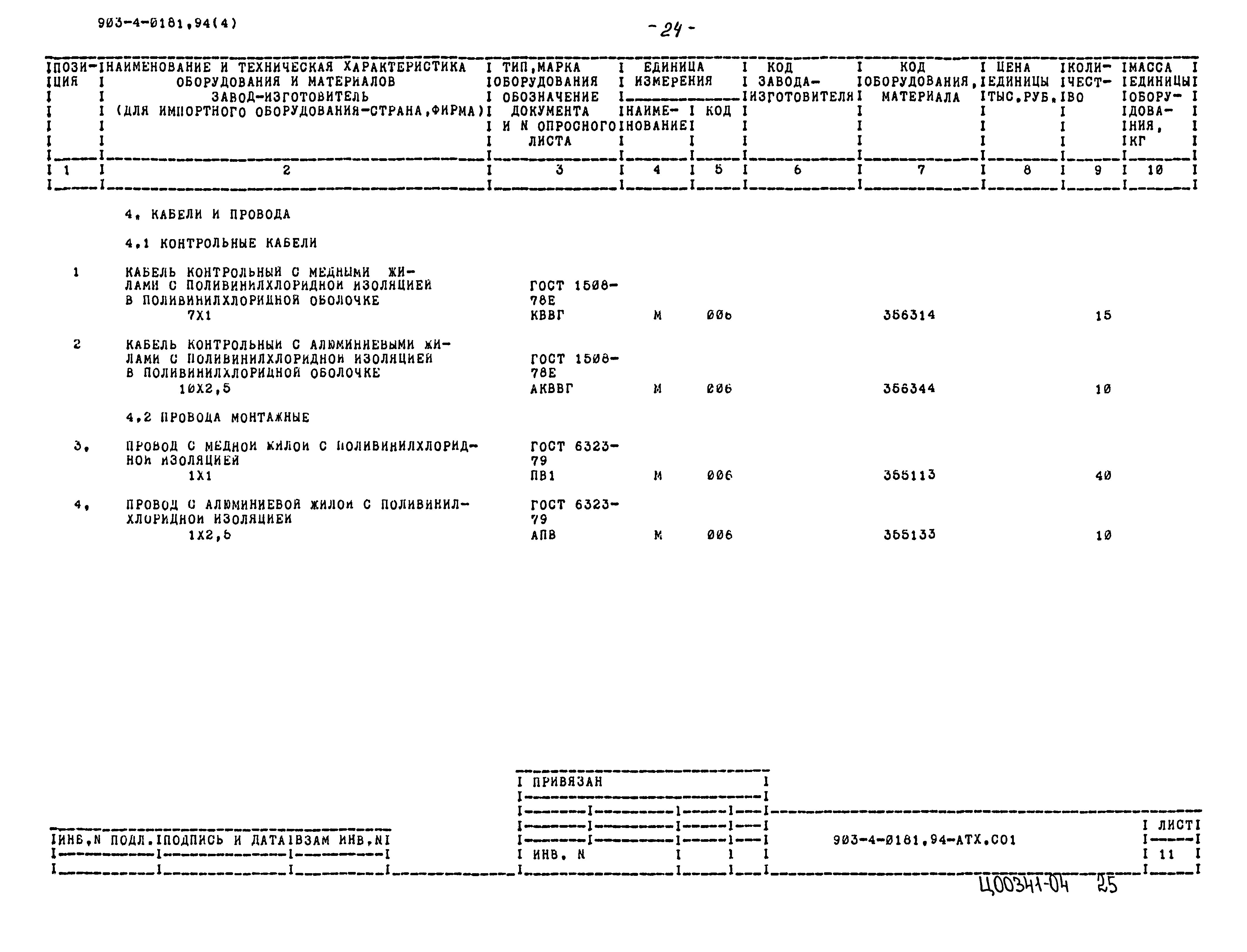 Типовые проектные решения 903-4-0181.94