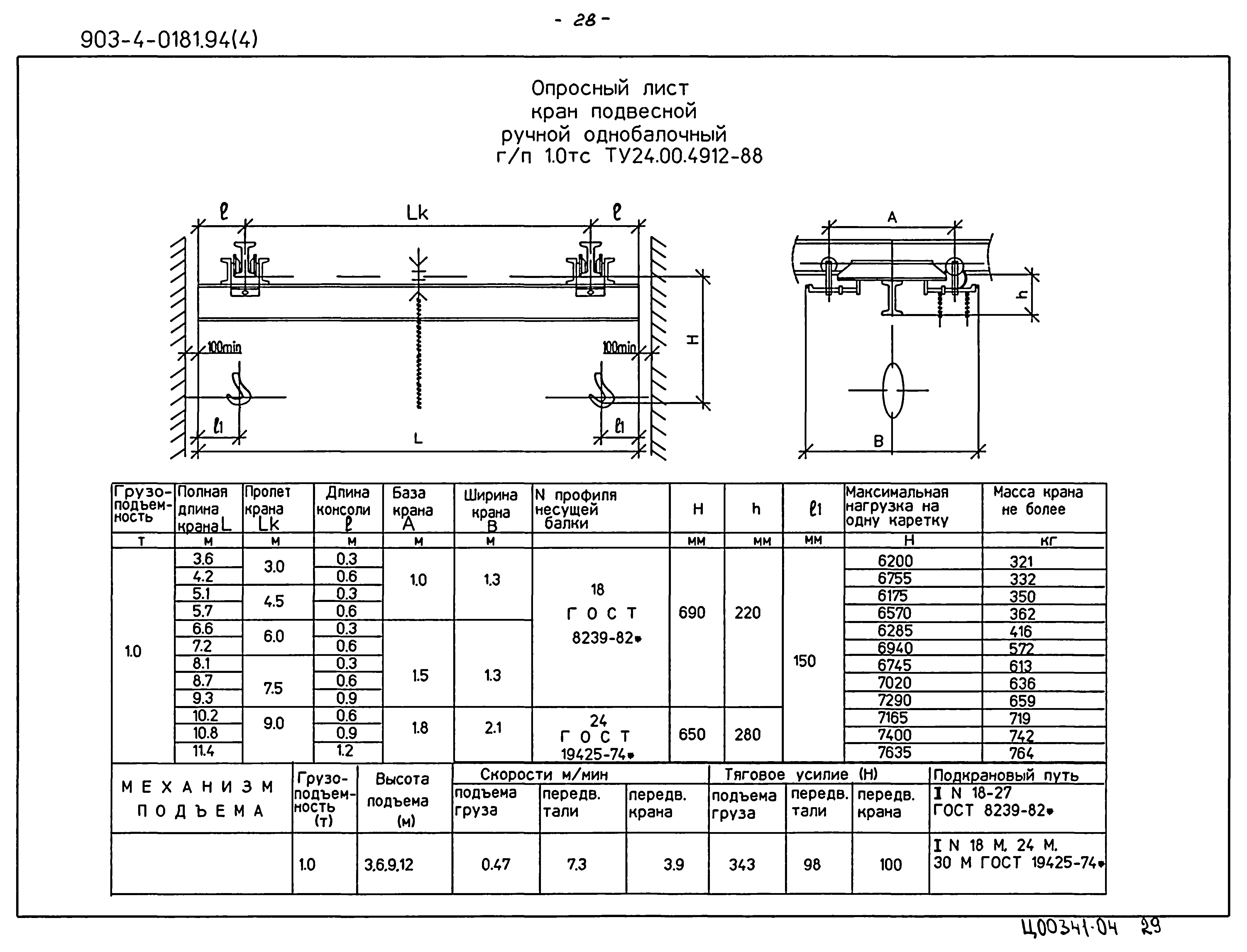 Типовые проектные решения 903-4-0181.94