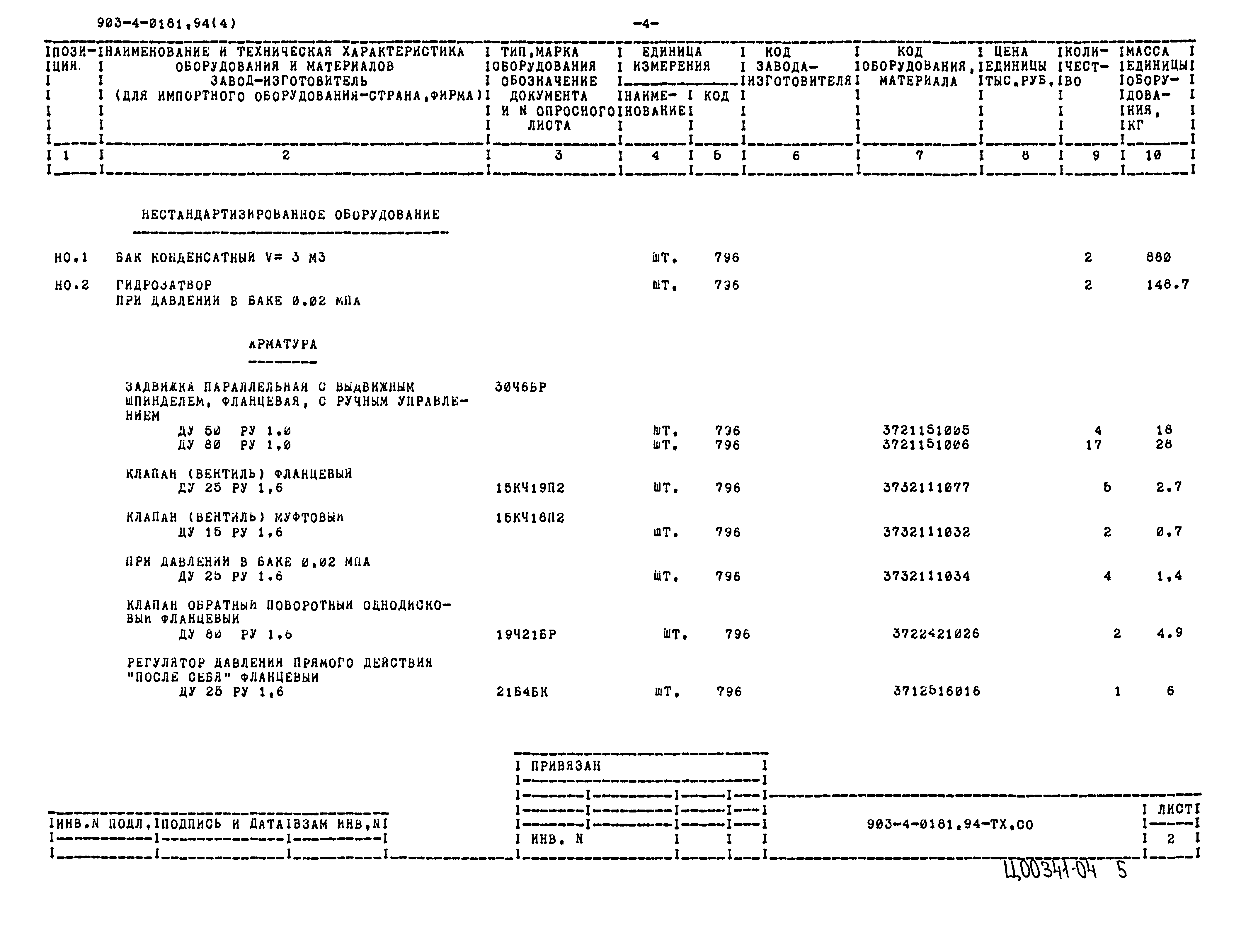 Типовые проектные решения 903-4-0181.94