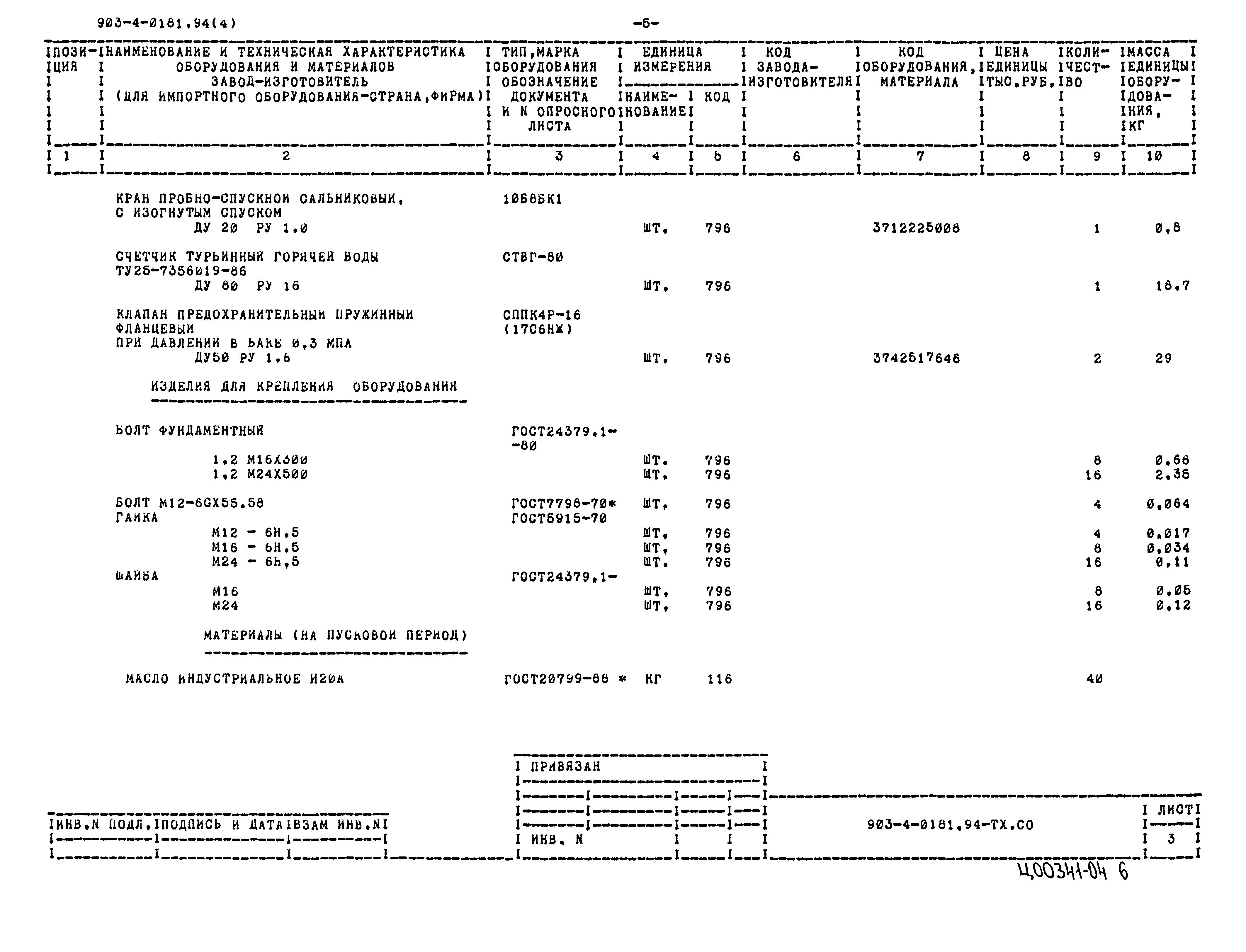Типовые проектные решения 903-4-0181.94