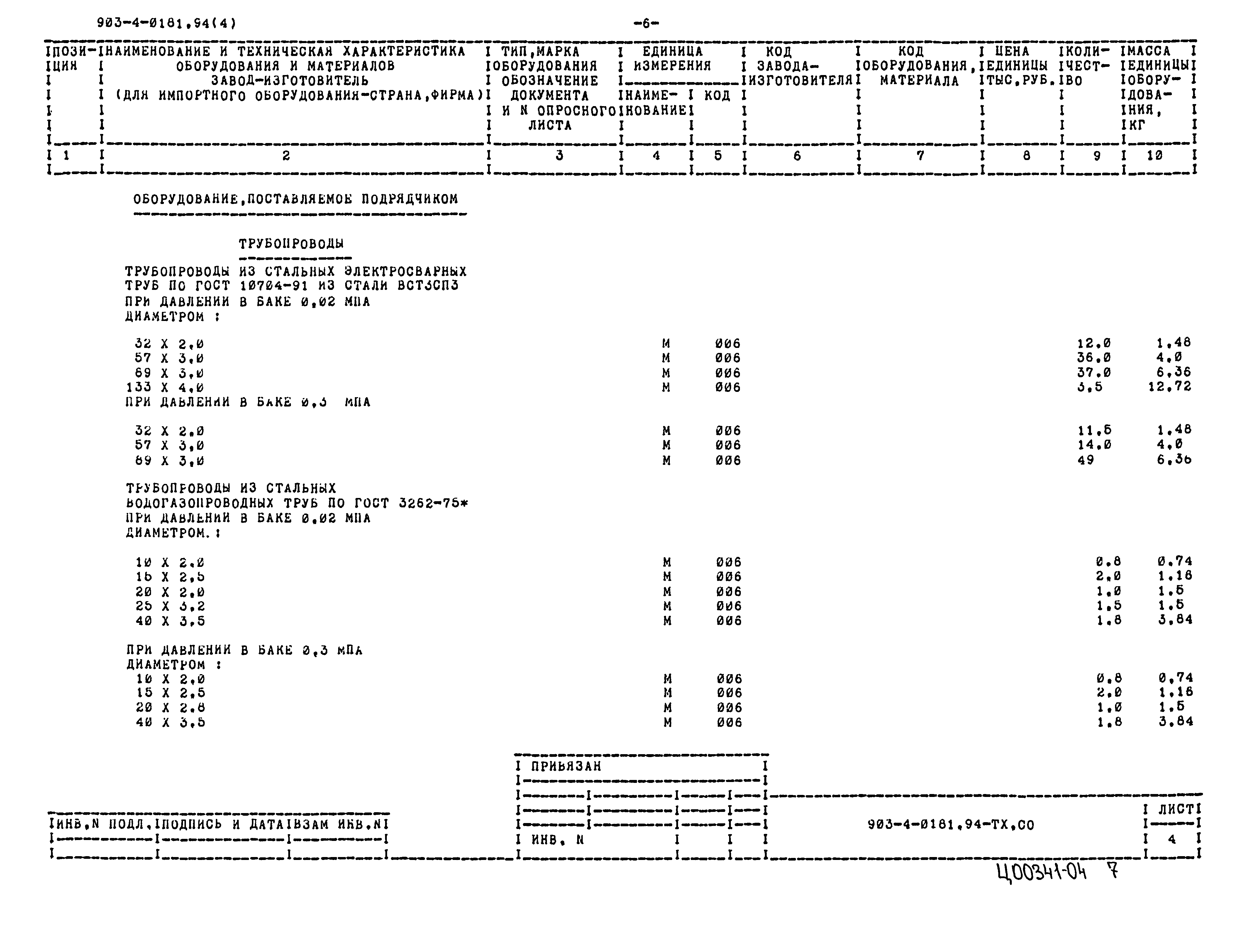 Типовые проектные решения 903-4-0181.94
