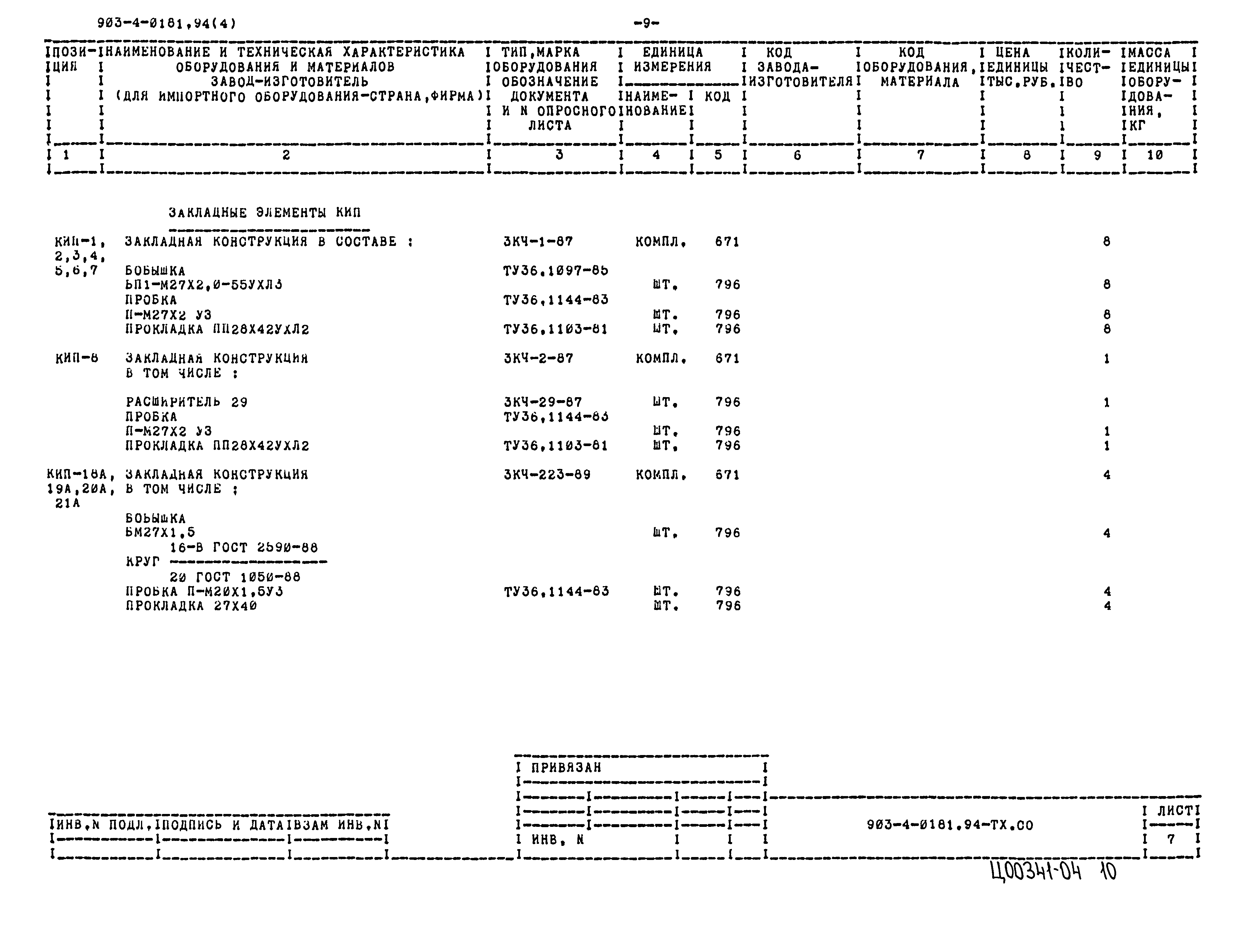 Типовые проектные решения 903-4-0181.94