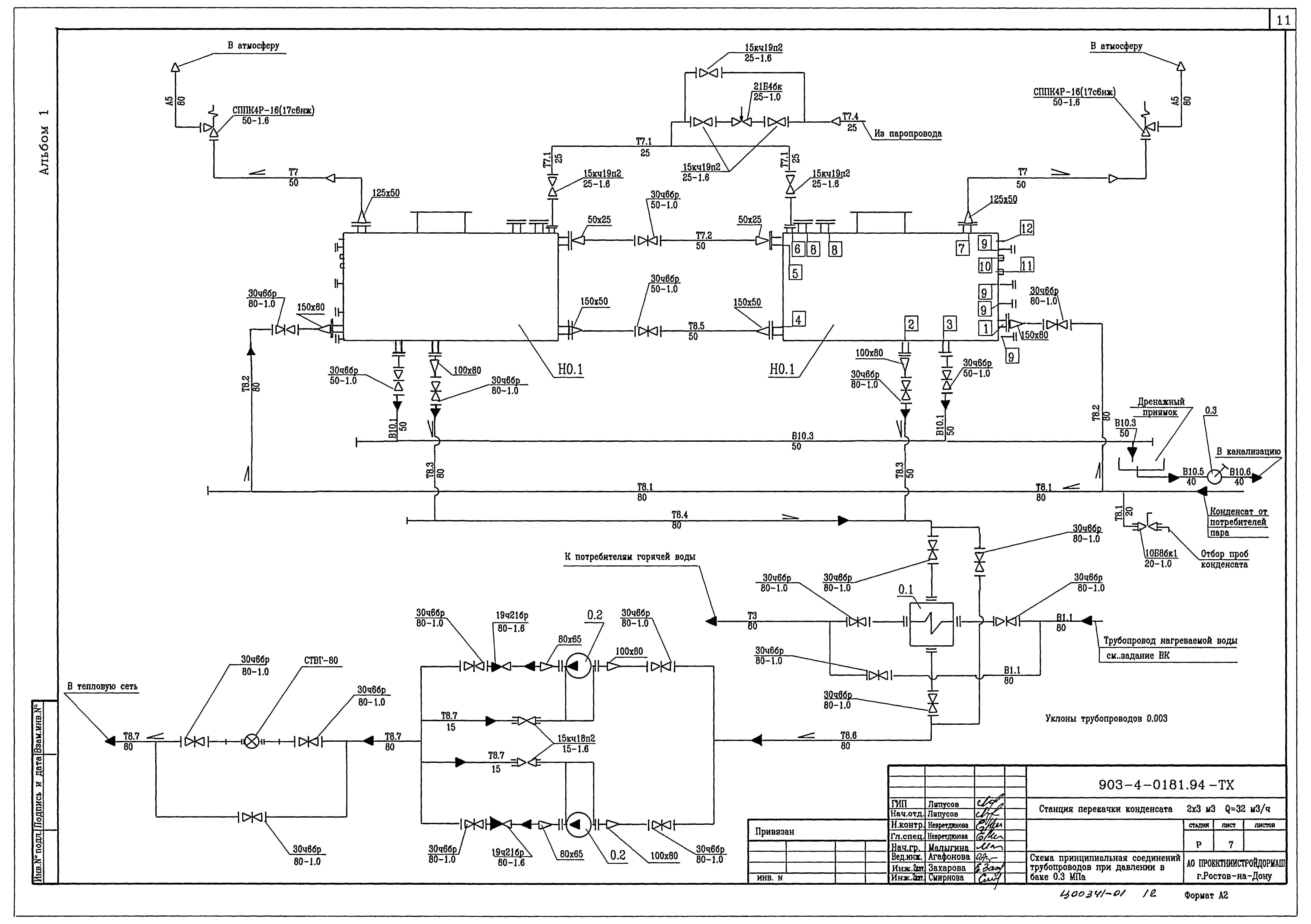Типовые проектные решения 903-4-0181.94