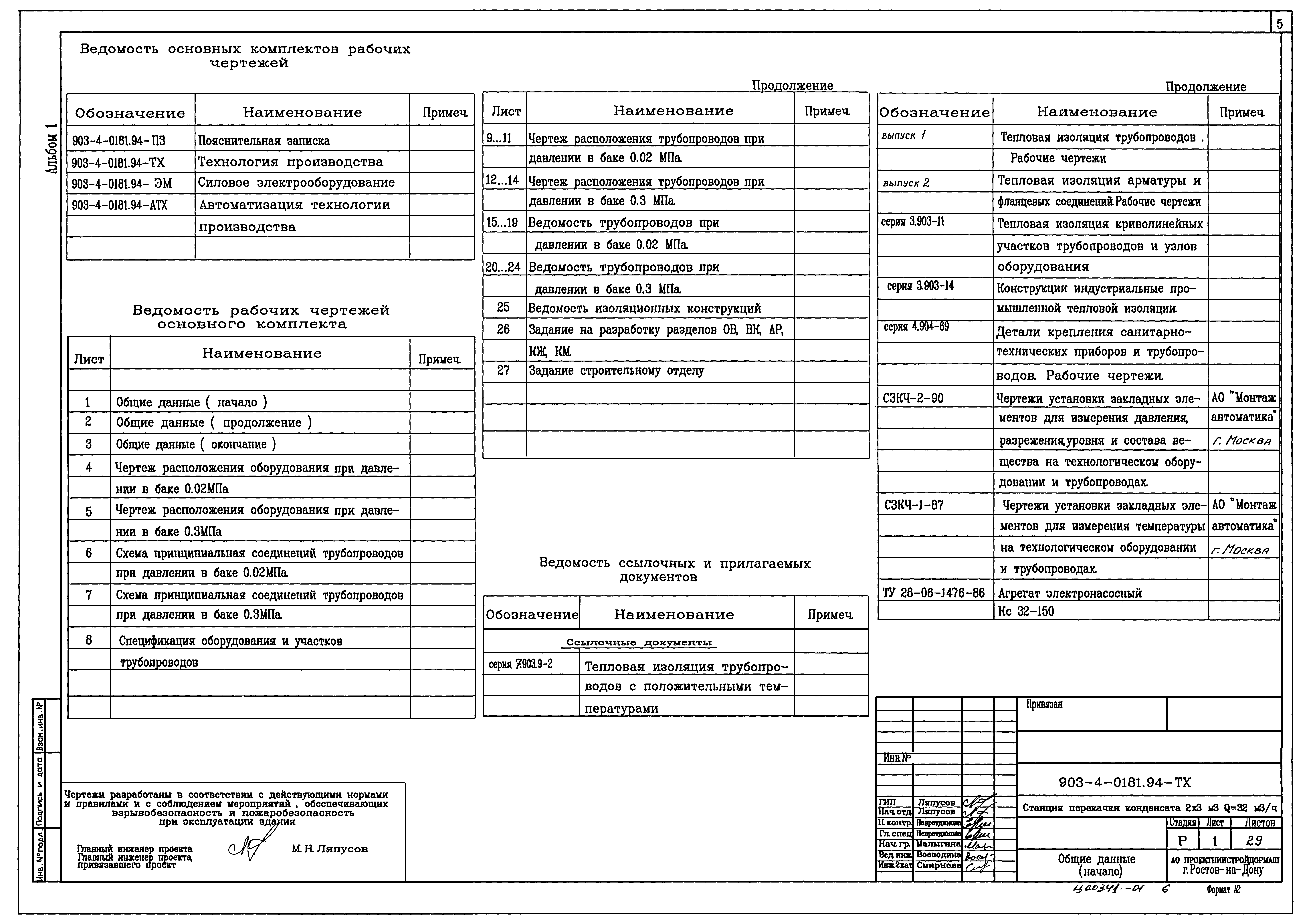 Проект тх расшифровка