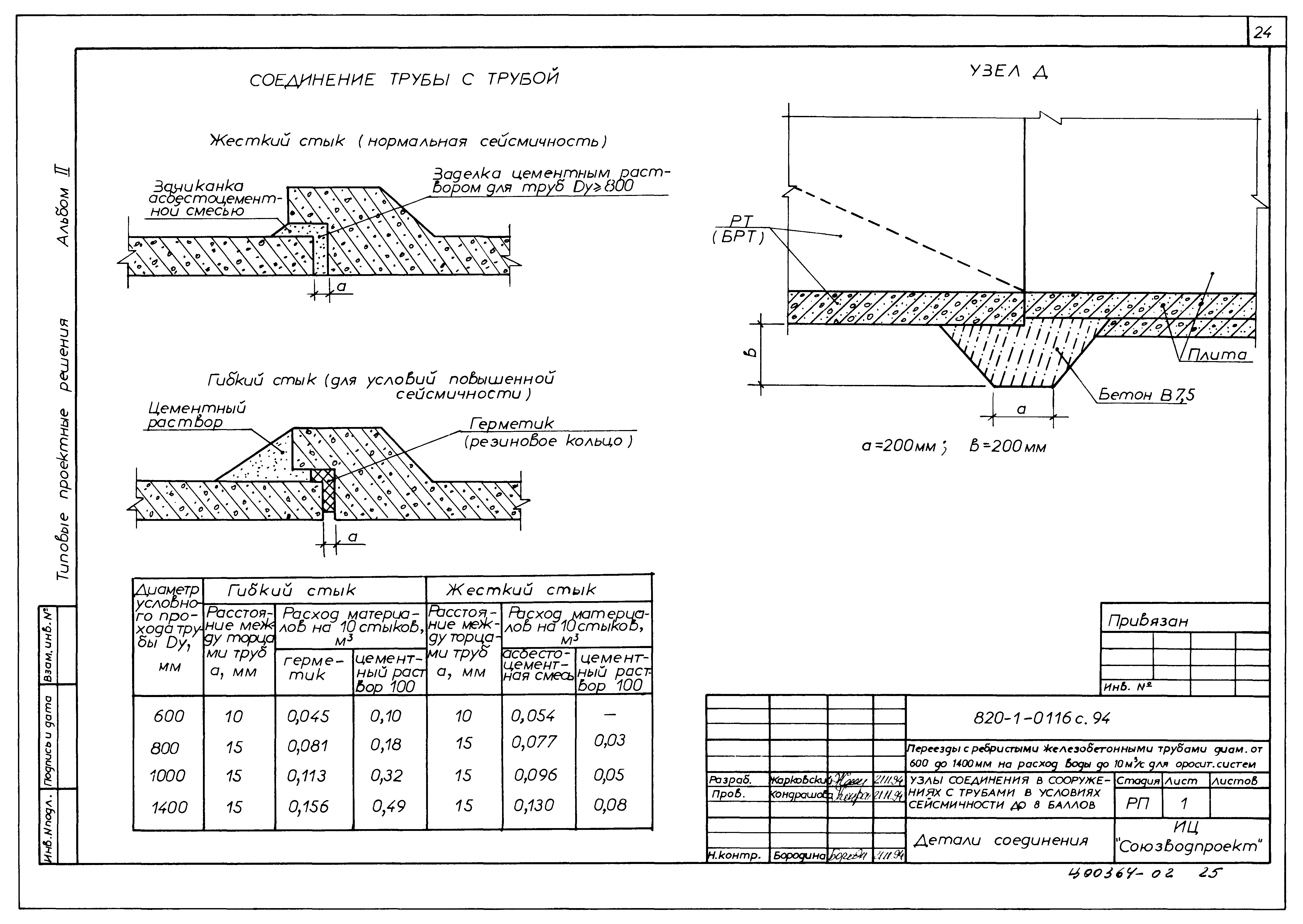 Типовые проектные решения 820-1-0116с.94