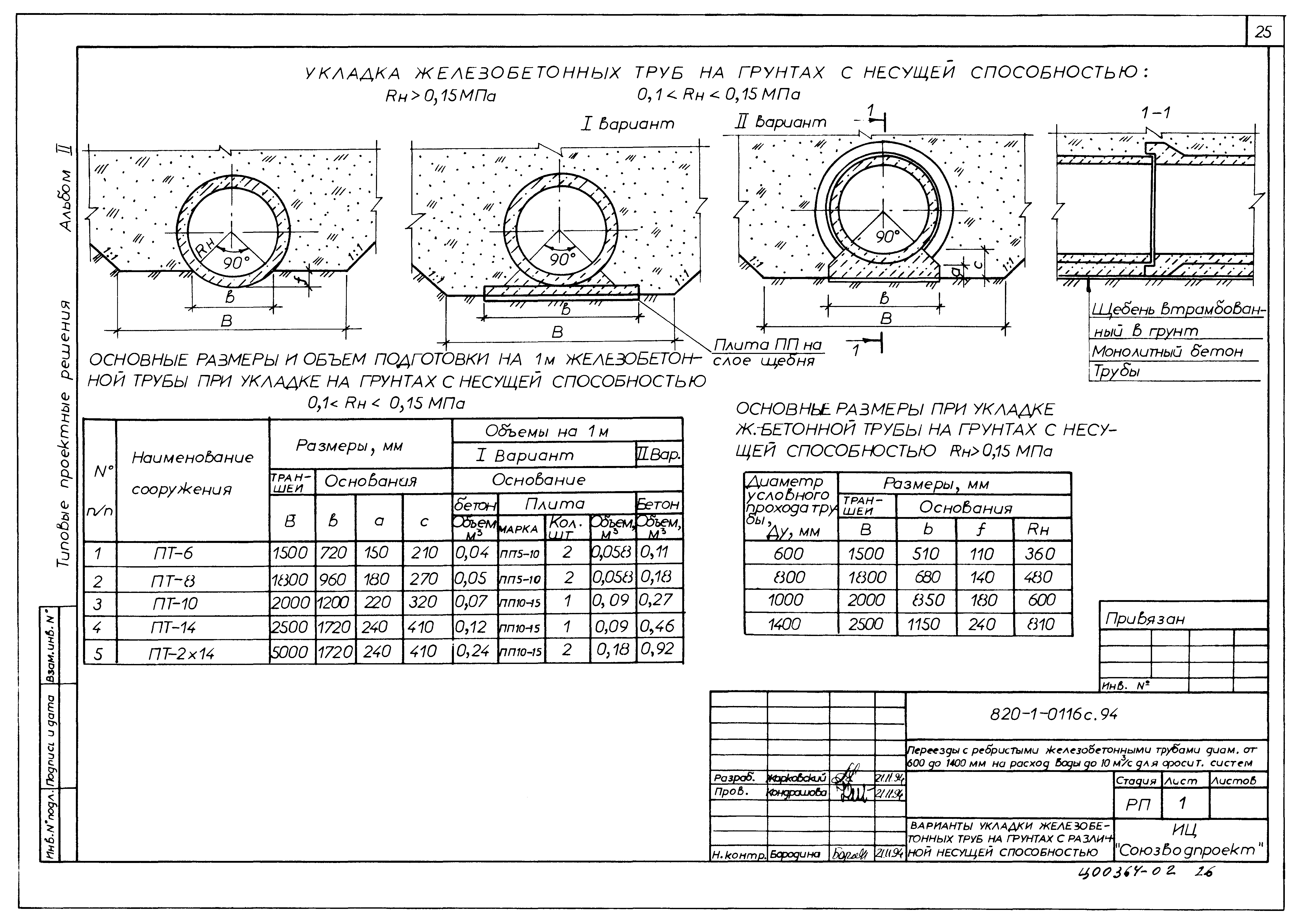 Типовые проектные решения 820-1-0116с.94