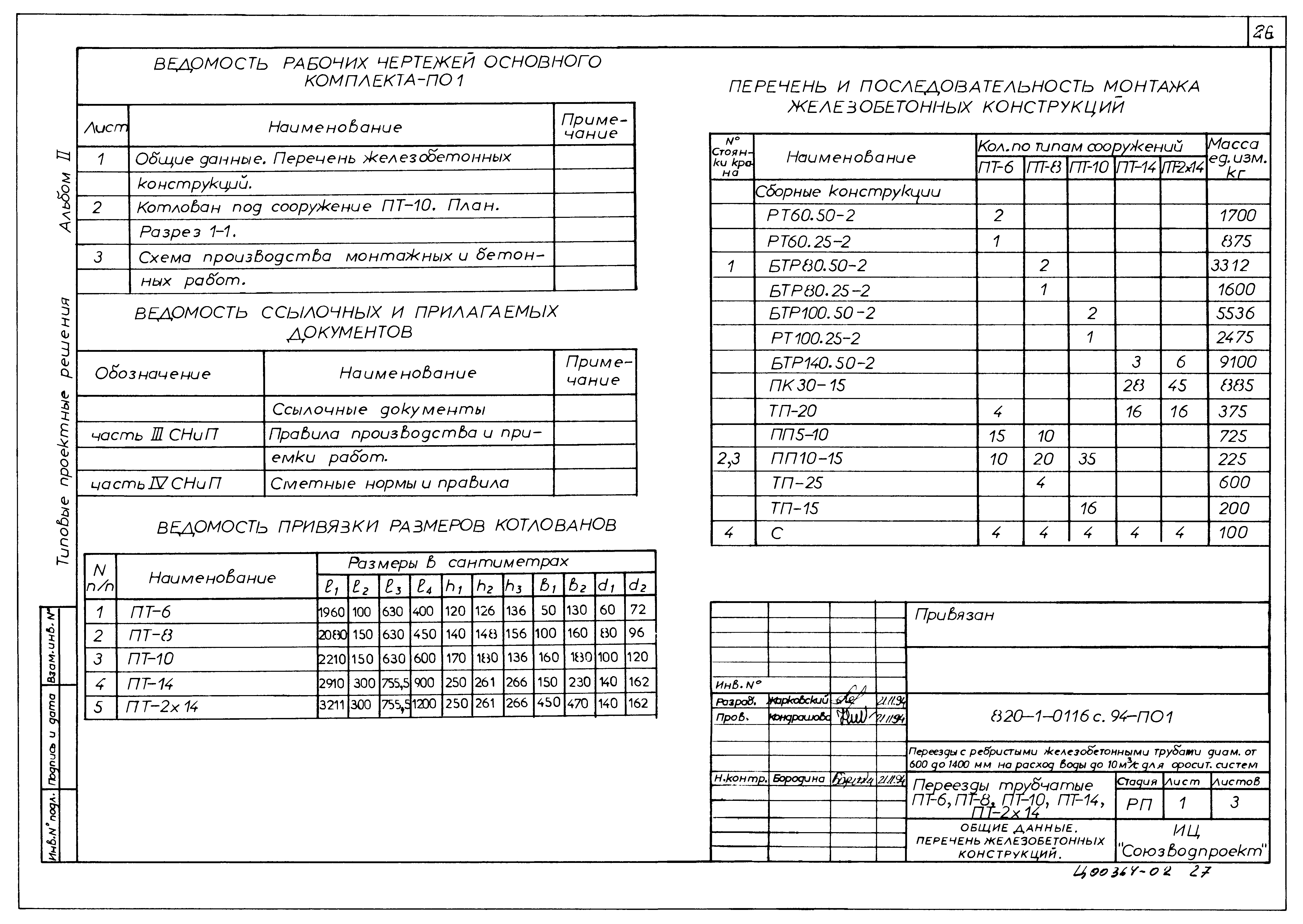 Типовые проектные решения 820-1-0116с.94