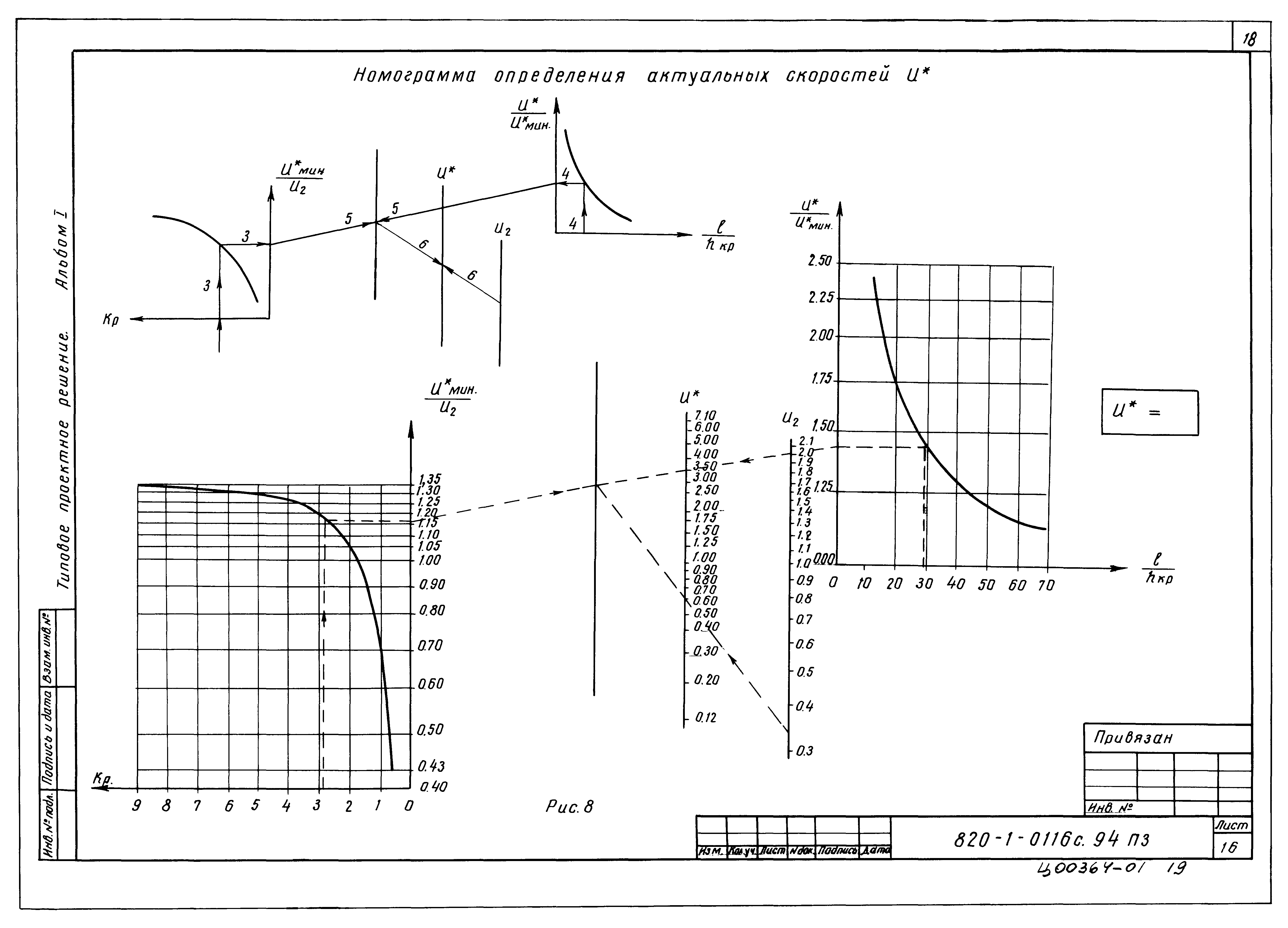 Типовые проектные решения 820-1-0116с.94