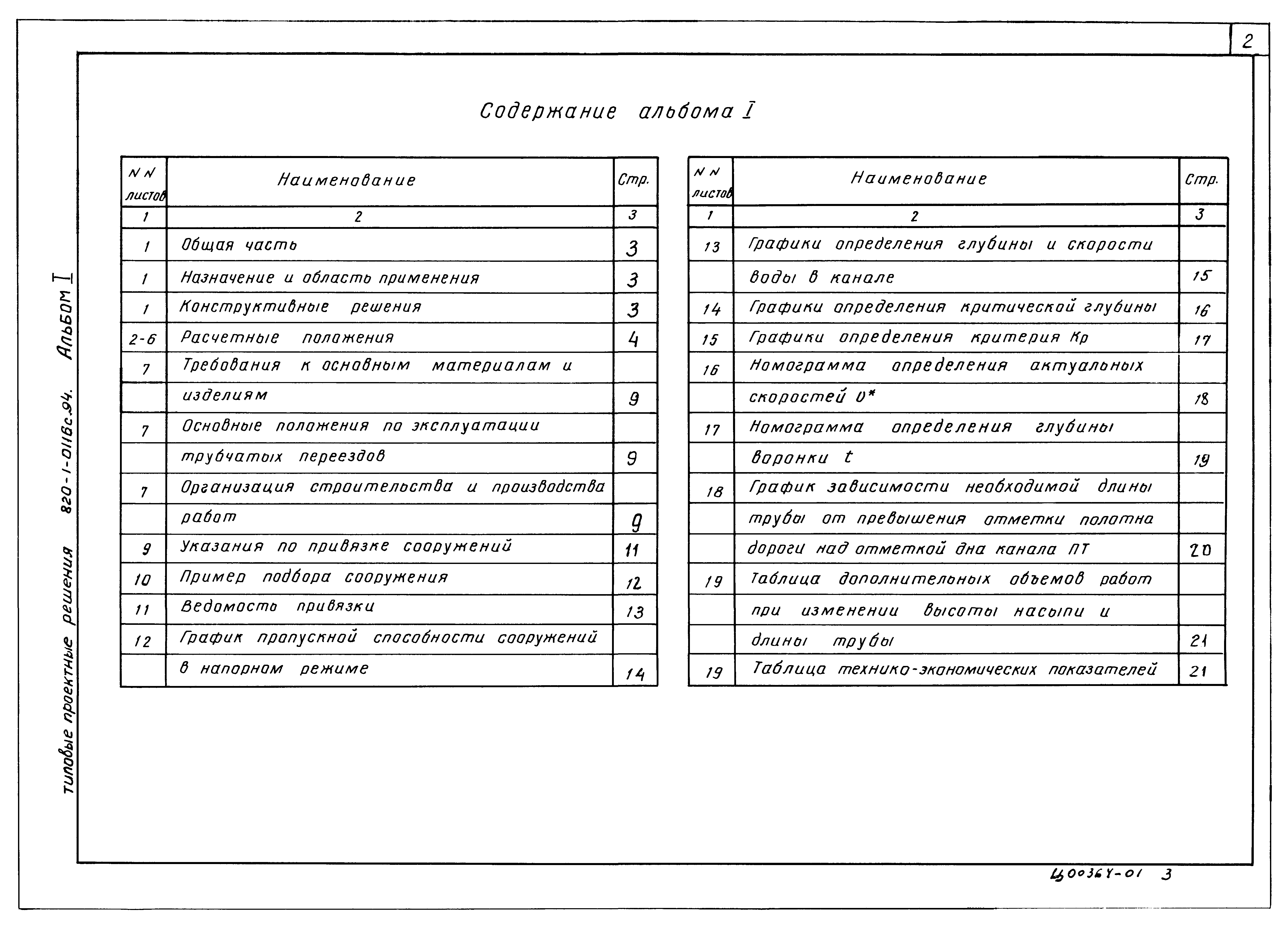 Типовые проектные решения 820-1-0116с.94