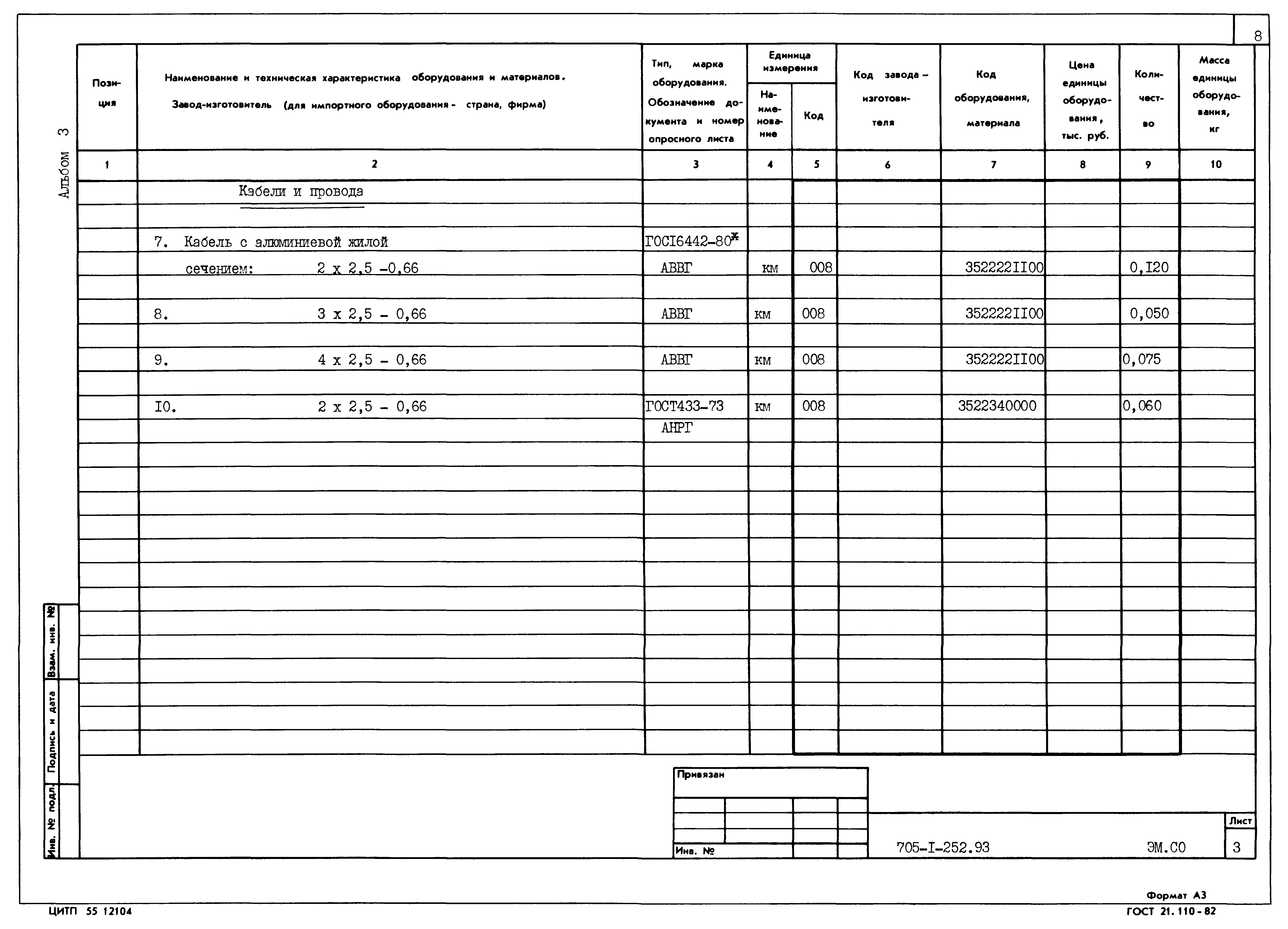 Типовой проект 705-1-252.93