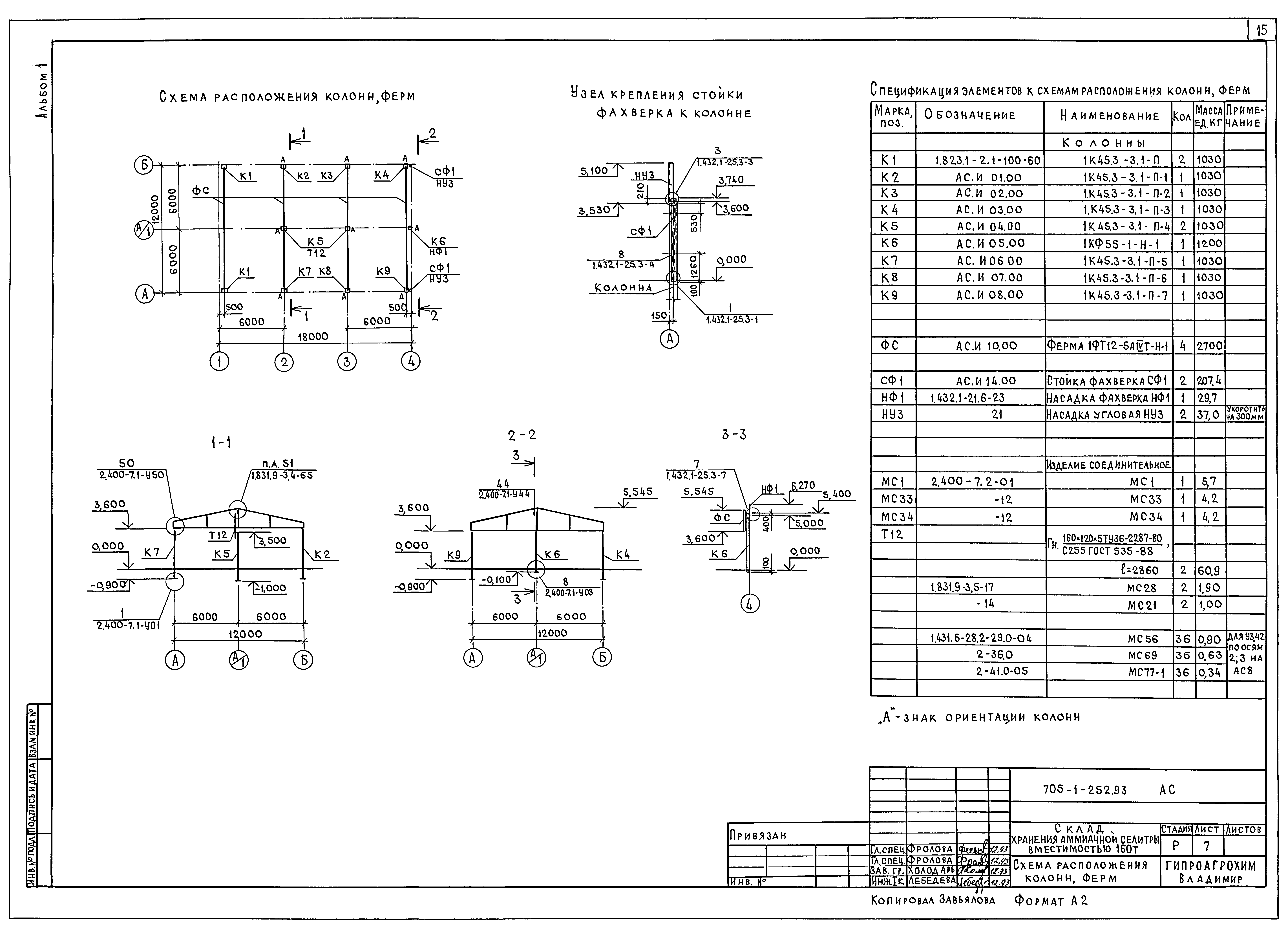 Типовой проект 705-1-252.93