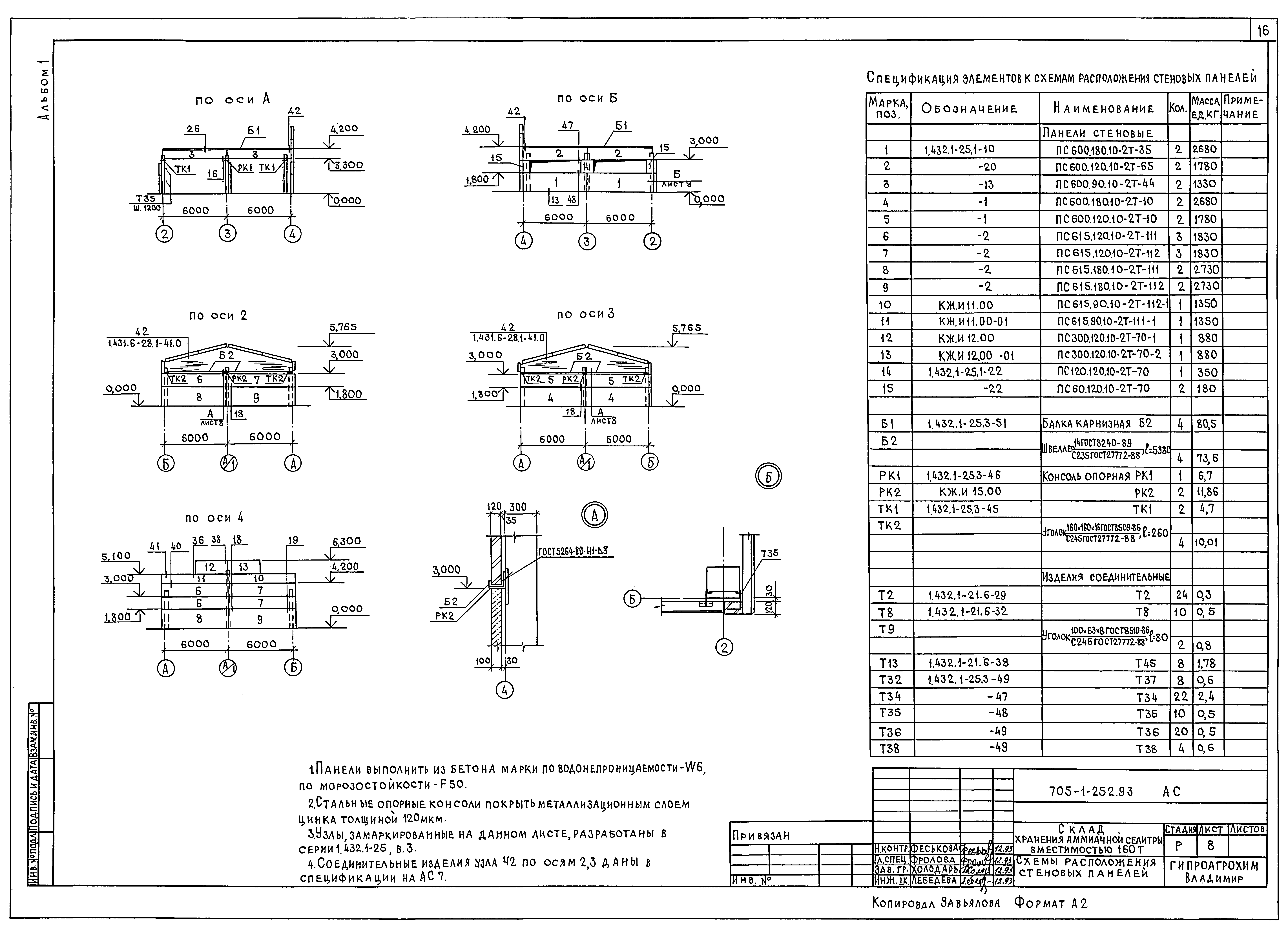 Типовой проект 705-1-252.93