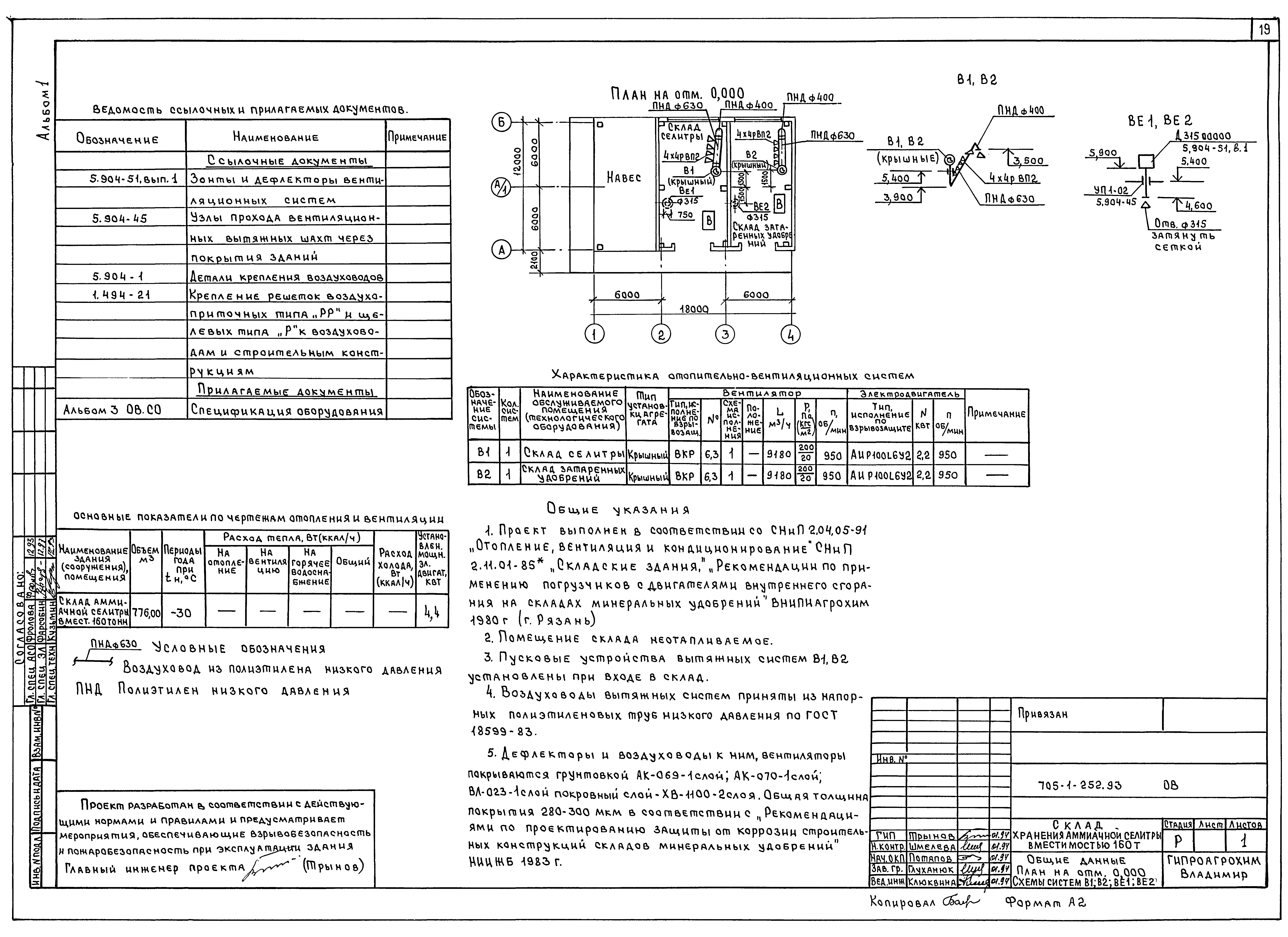 Типовой проект 705-1-252.93
