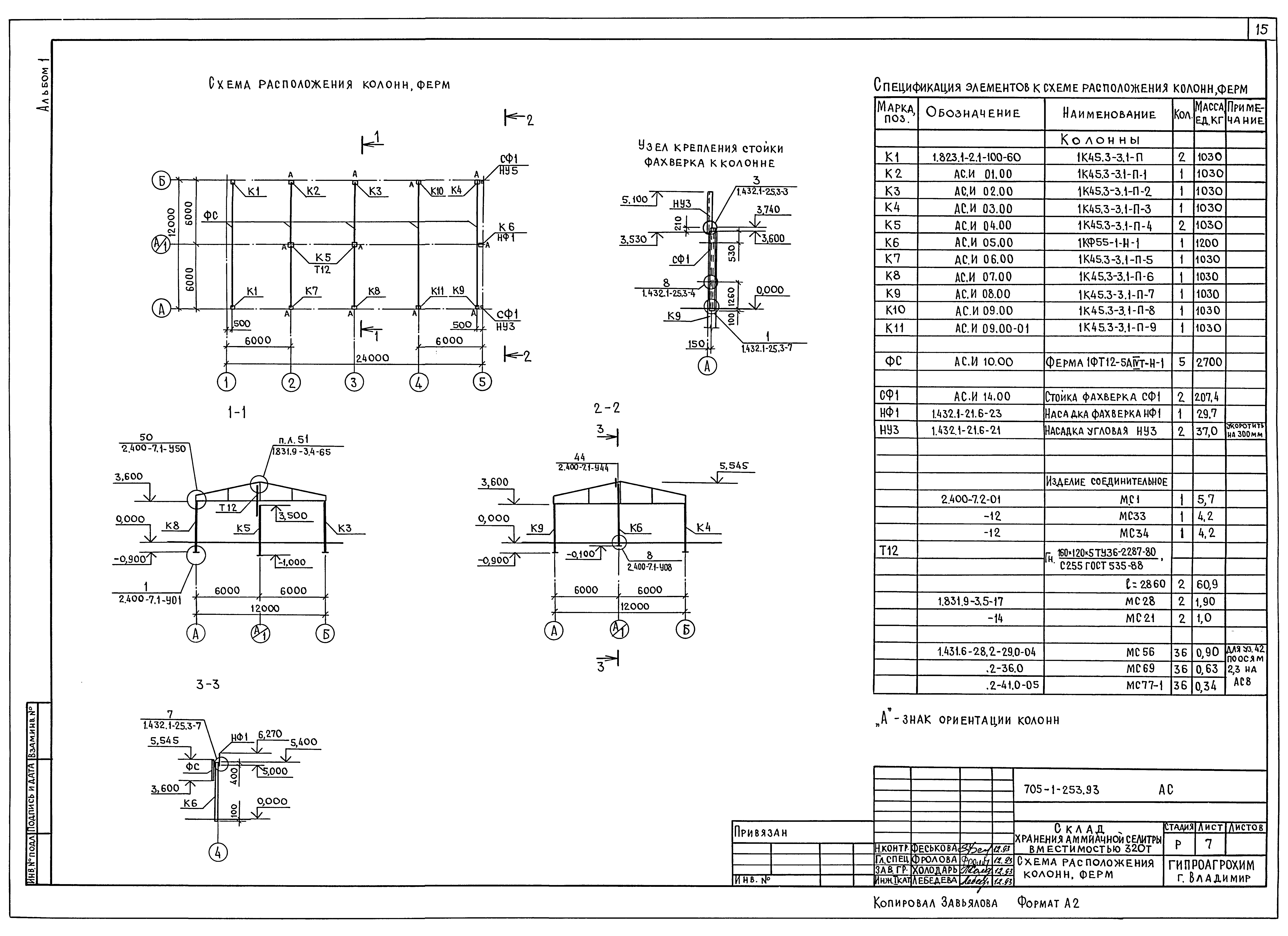 Типовой проект 705-1-253.93