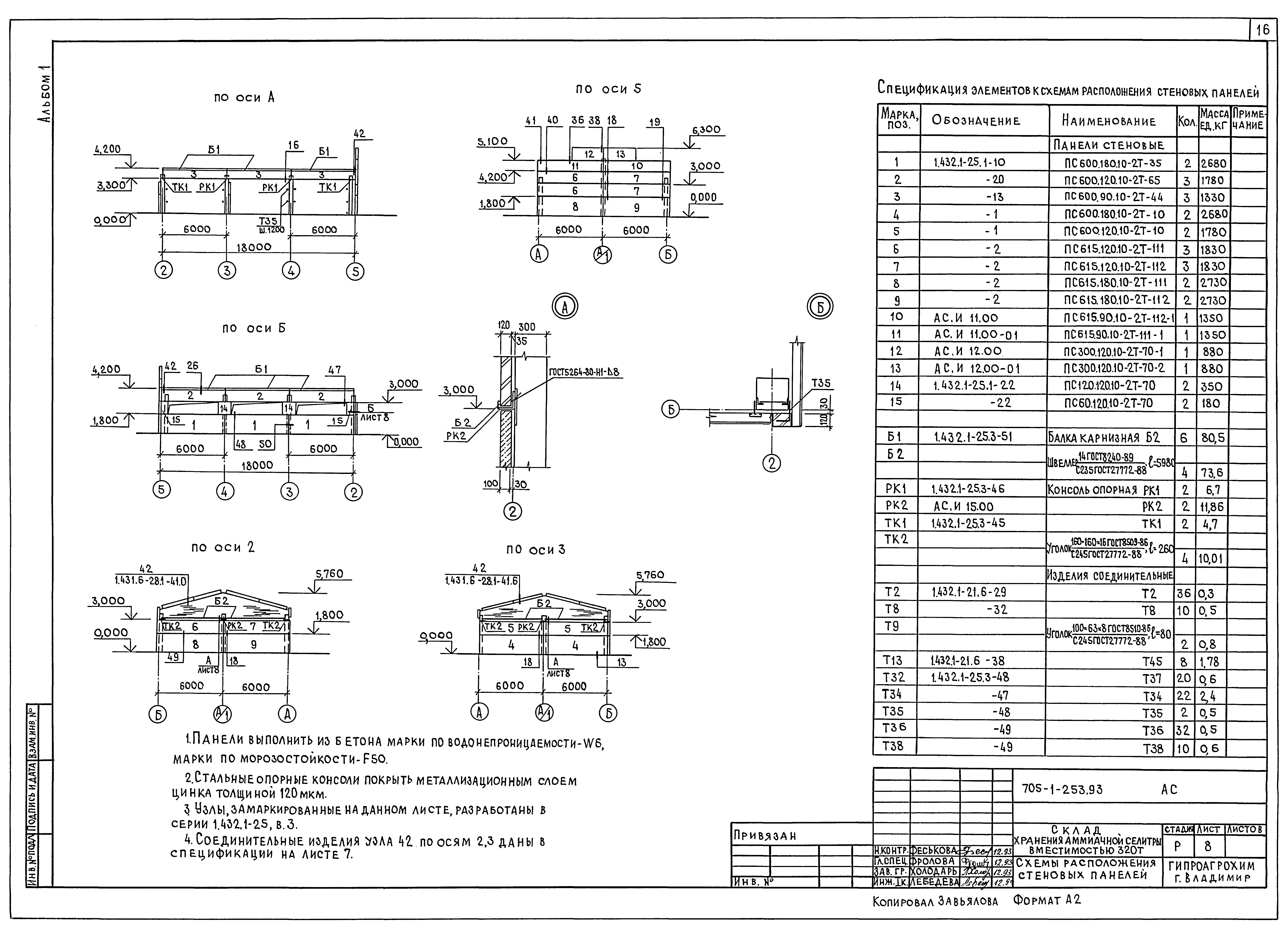 Типовой проект 705-1-253.93