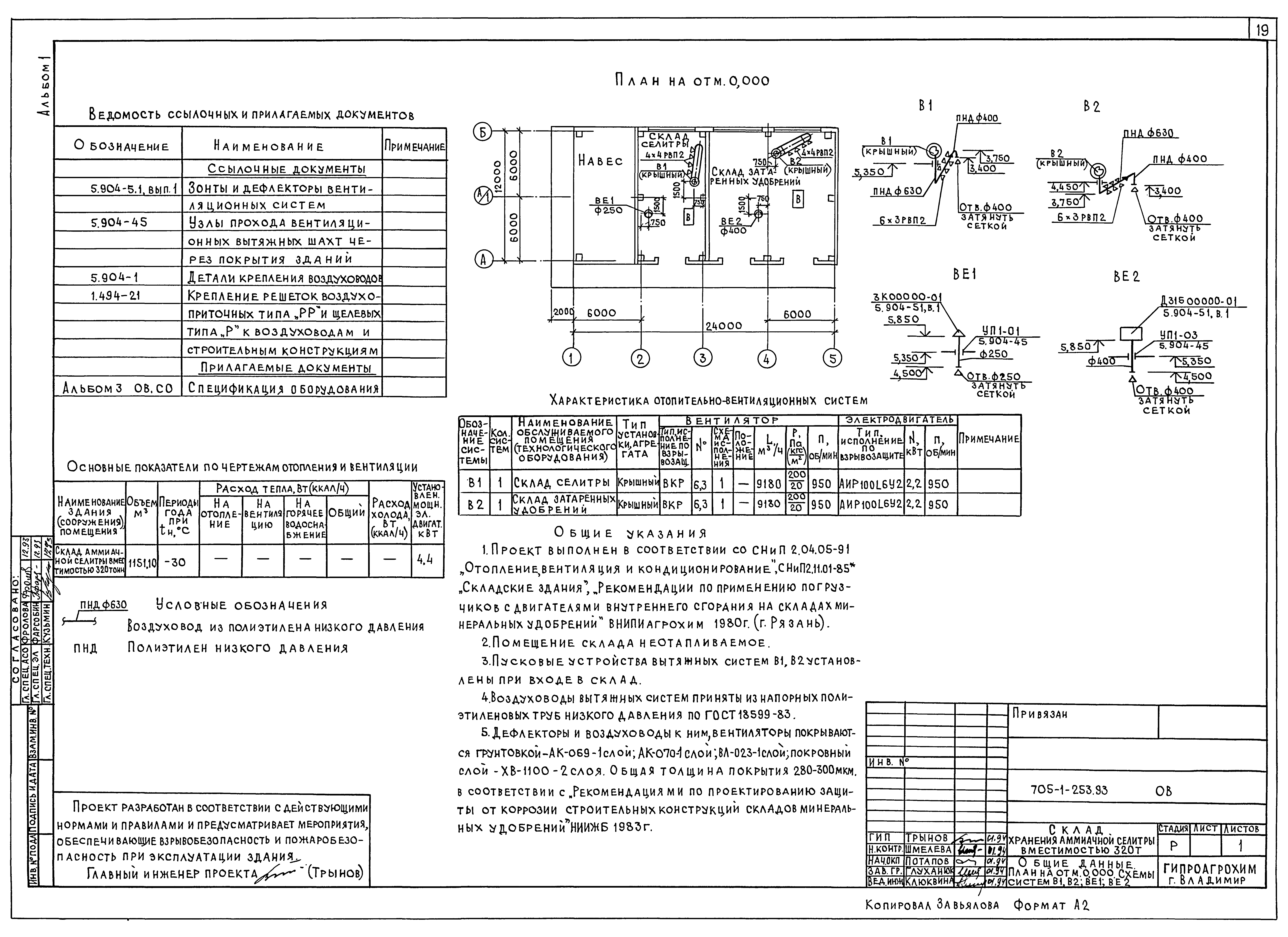 Типовой проект 705-1-253.93