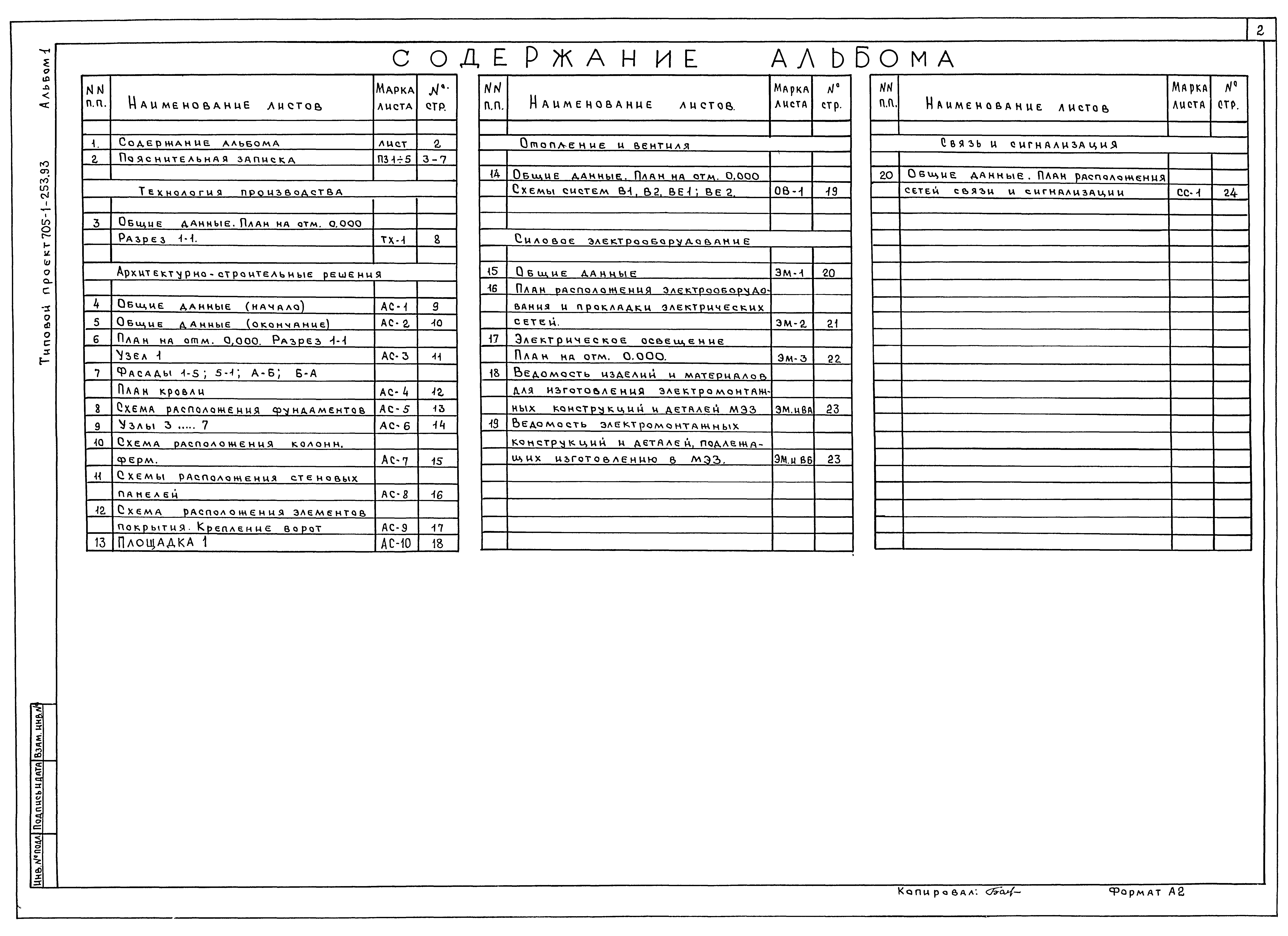 Типовой проект 705-1-253.93
