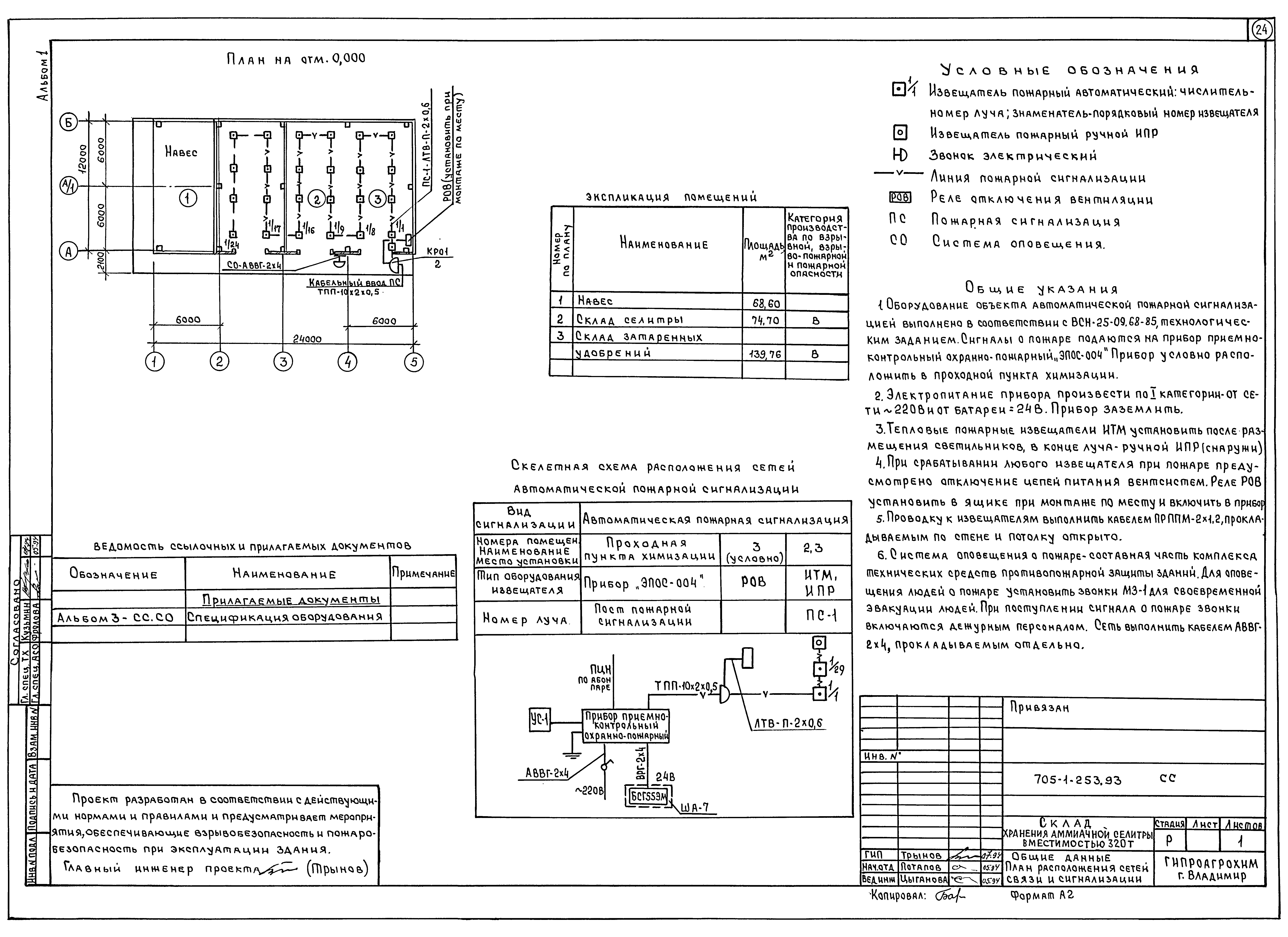 Типовой проект 705-1-253.93