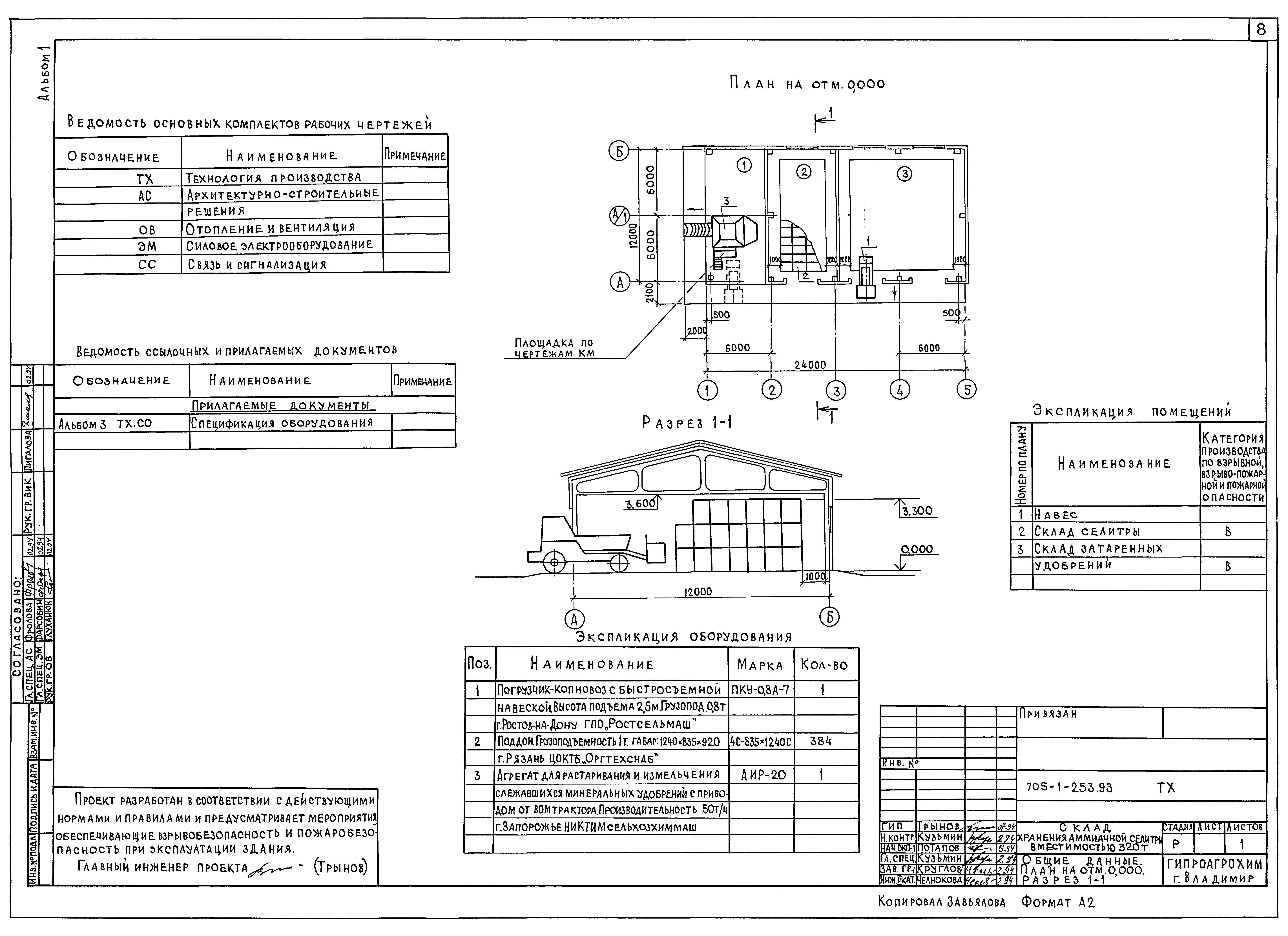 Типовой проект 705-1-253.93