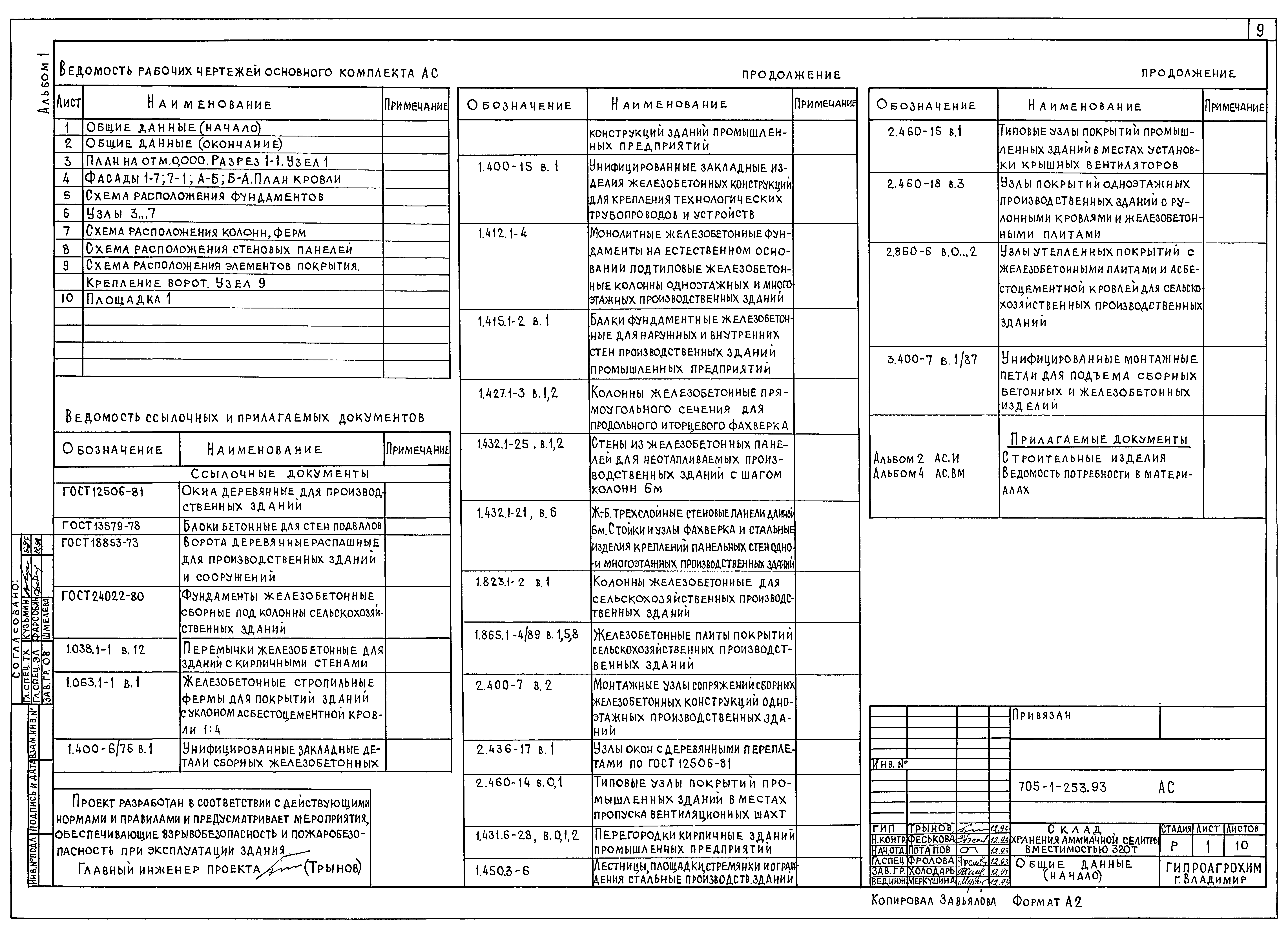 Типовой проект 705-1-253.93