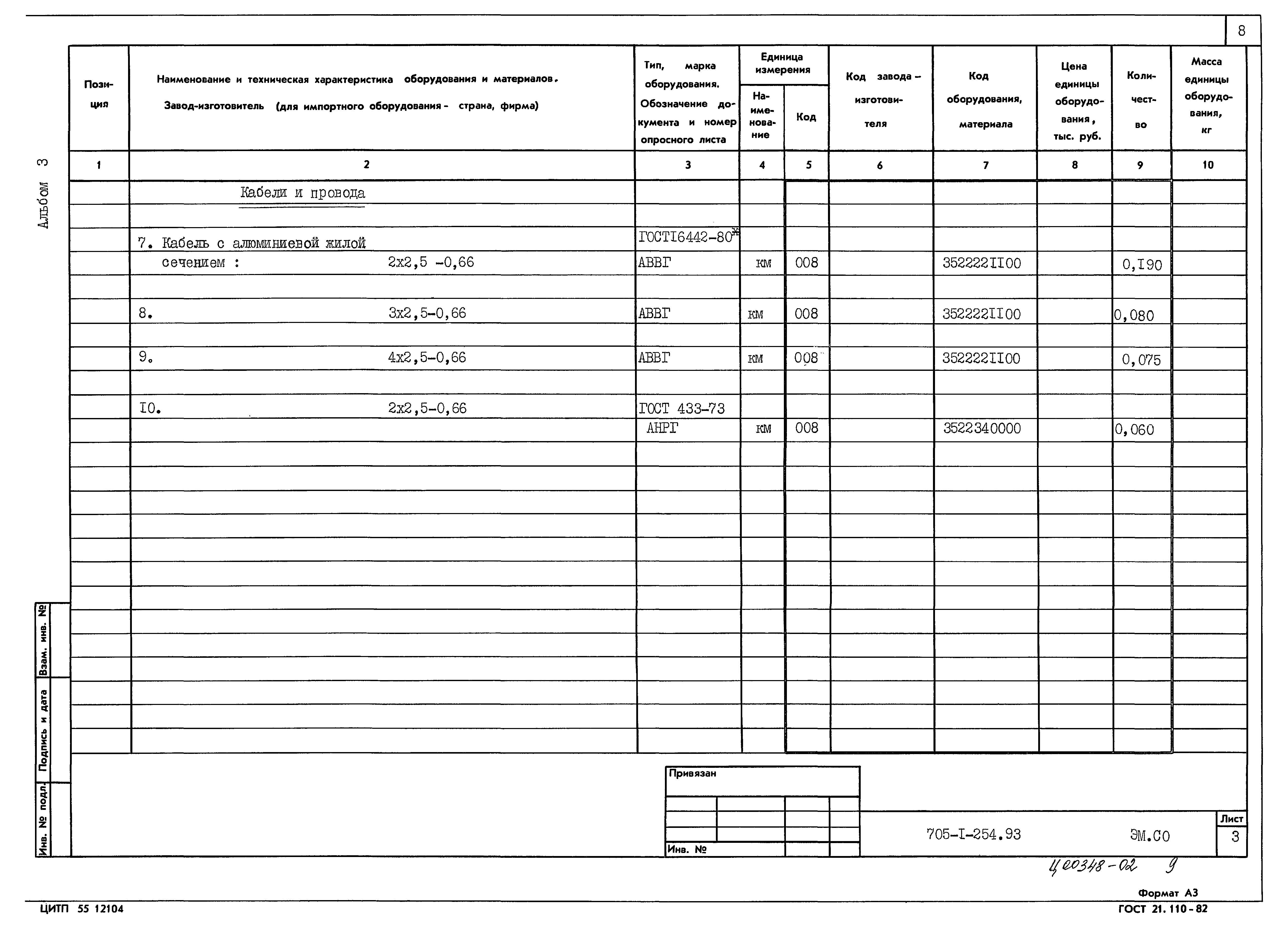 Типовой проект 705-1-254.93