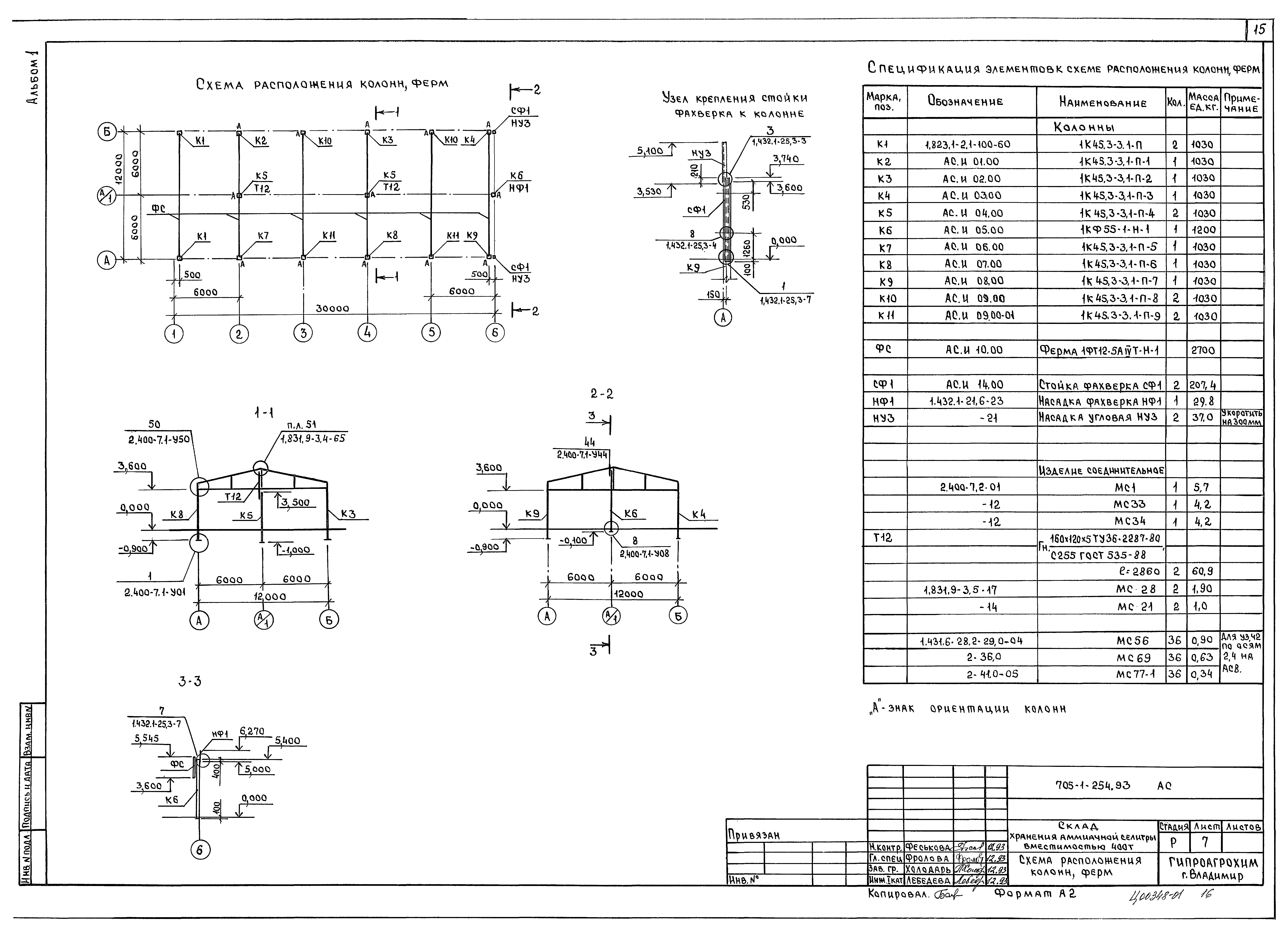 Типовой проект 705-1-254.93