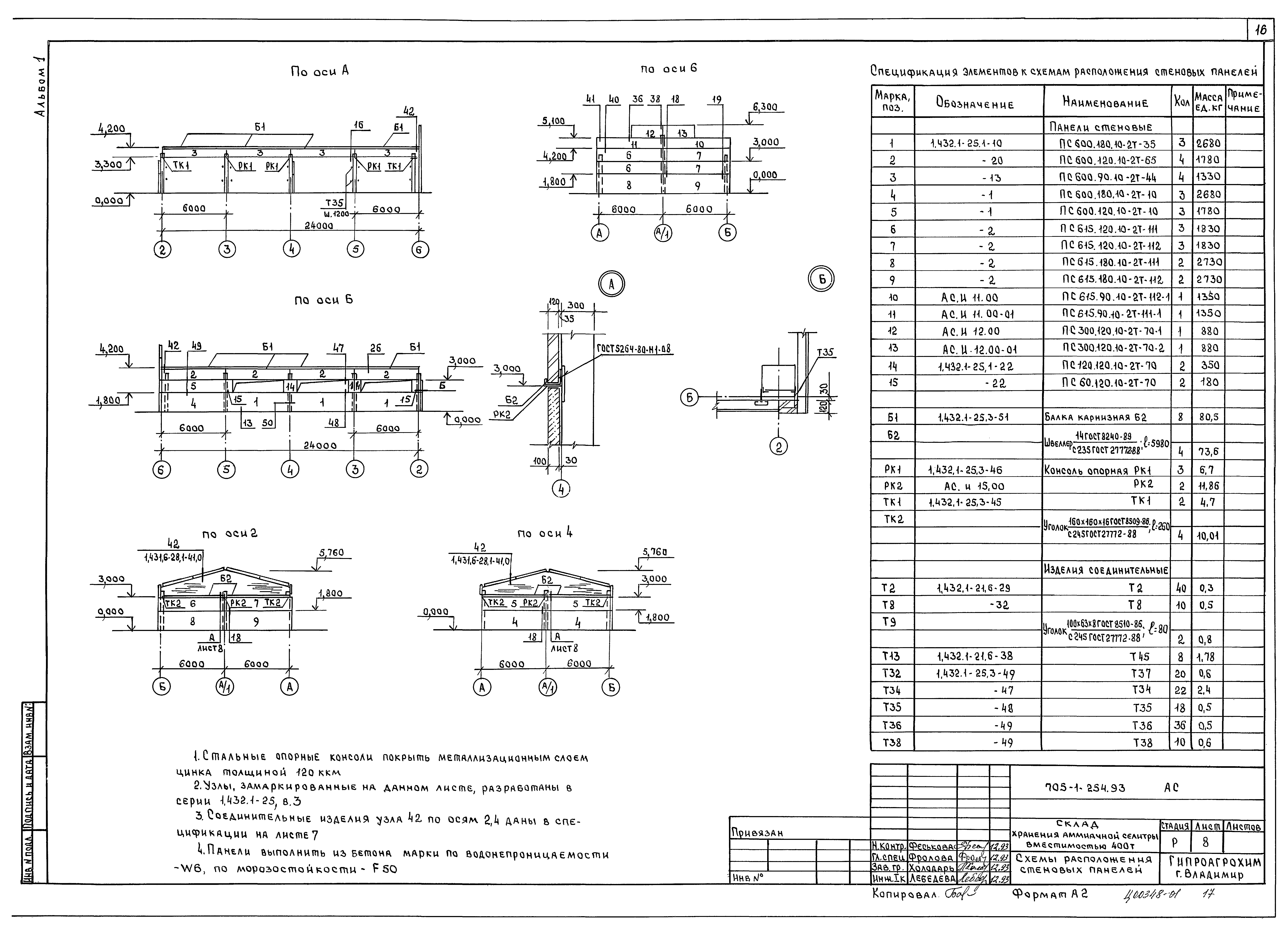 Типовой проект 705-1-254.93