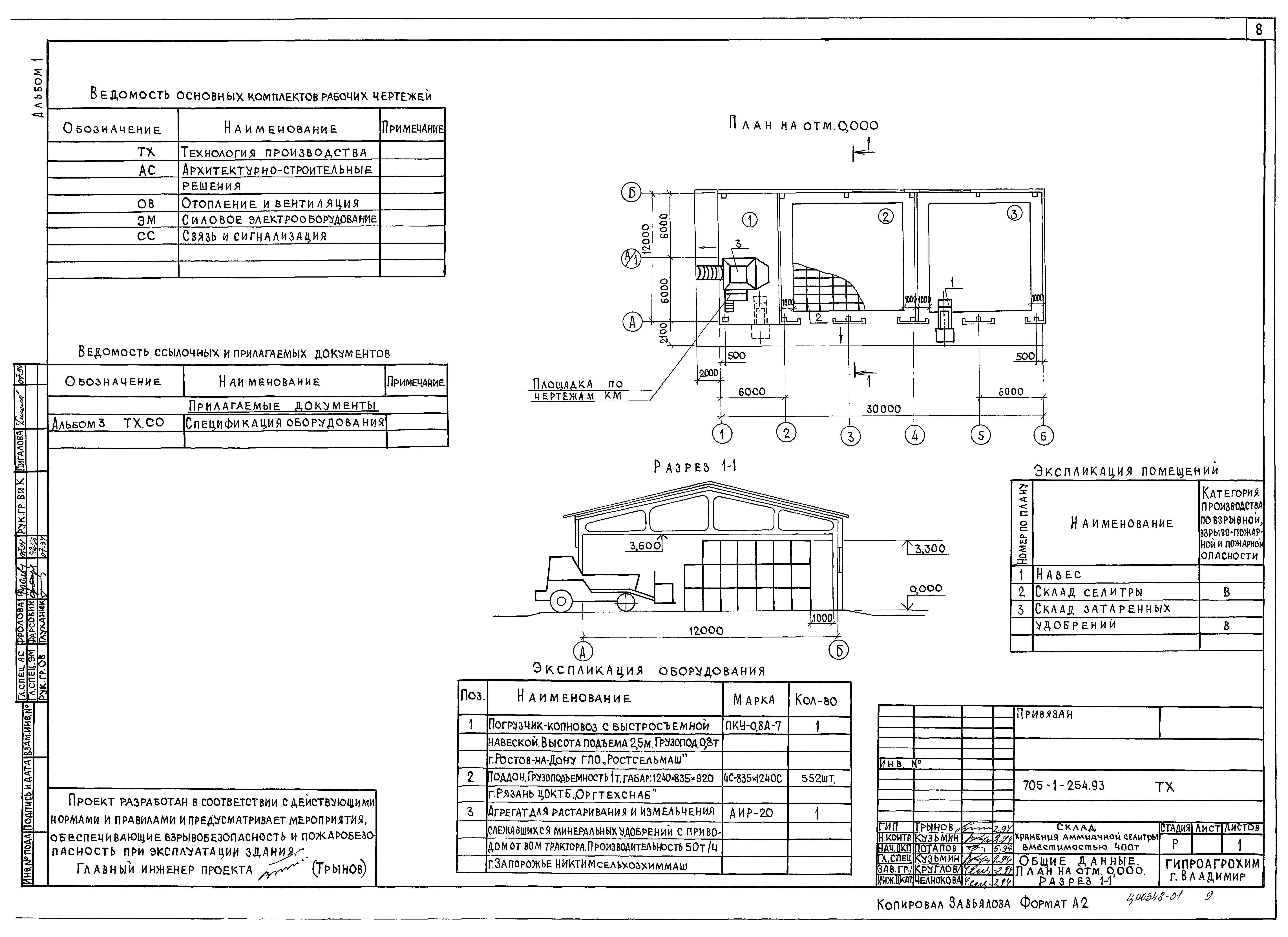 Типовой проект 705-1-254.93