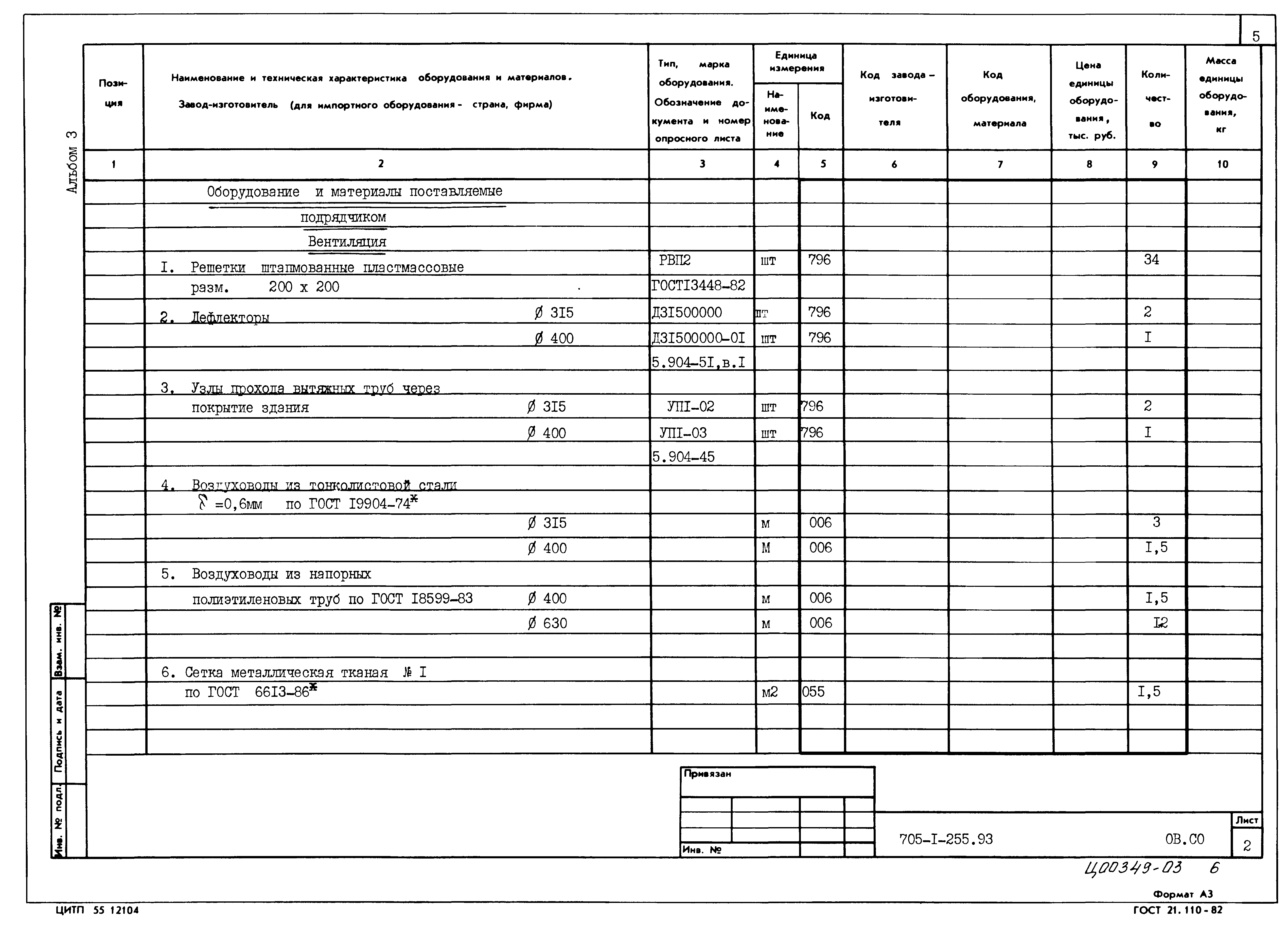 Типовой проект 705-1-255.93