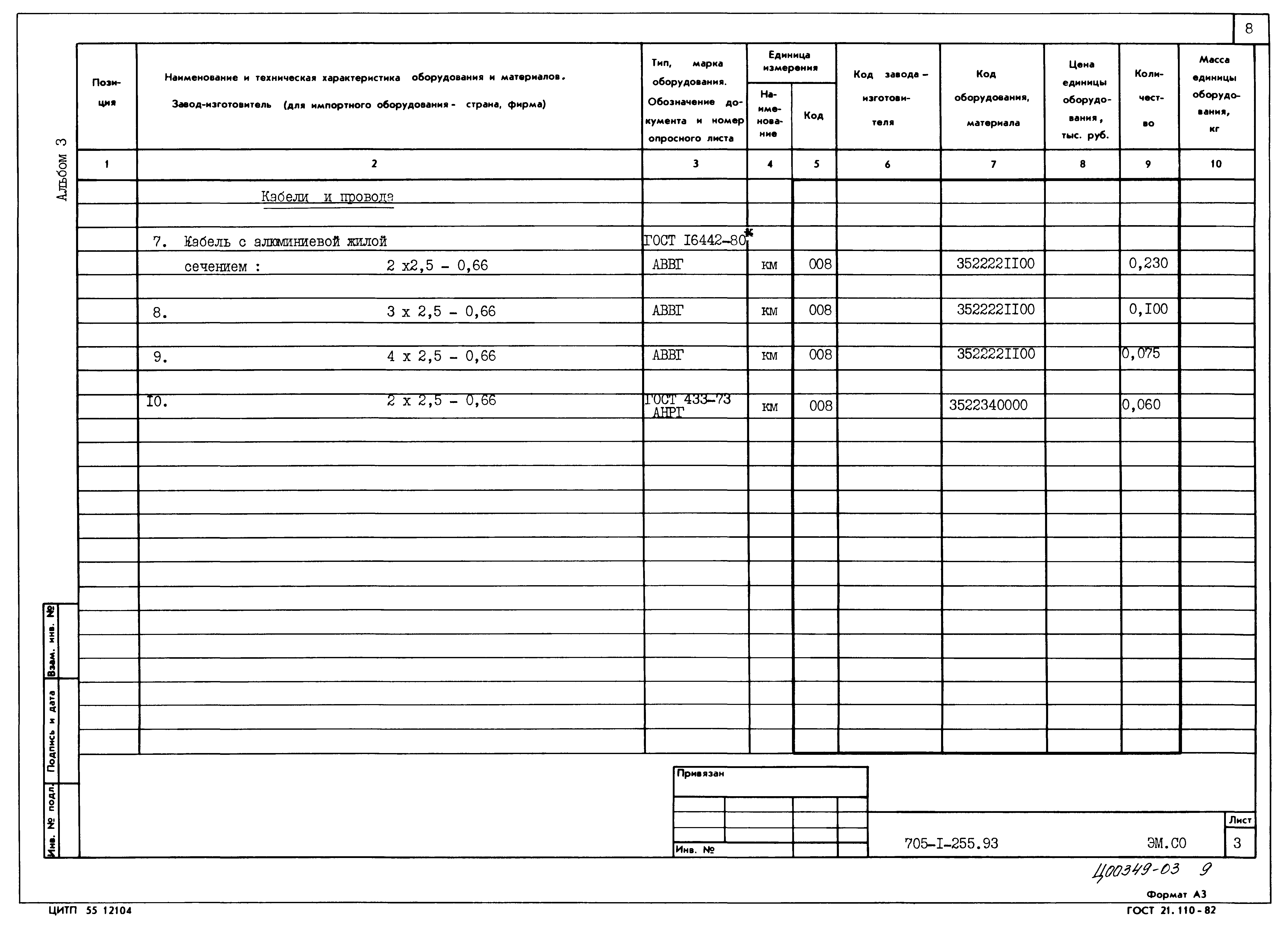 Типовой проект 705-1-255.93