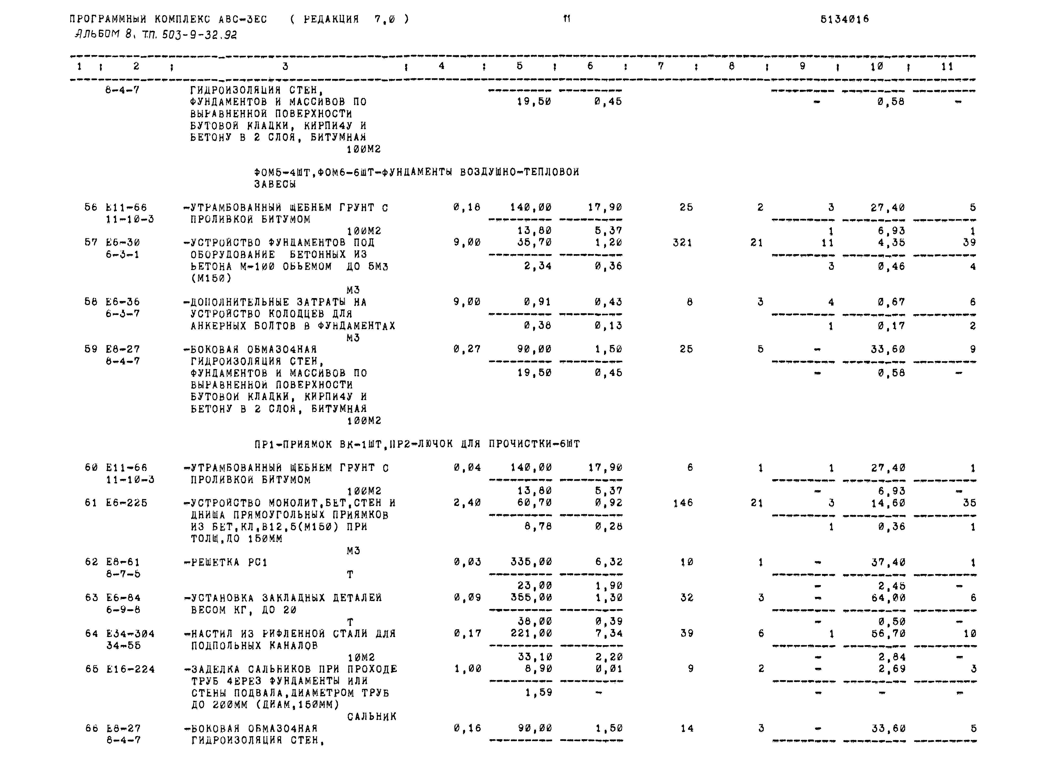 Типовой проект 503-9-32.92