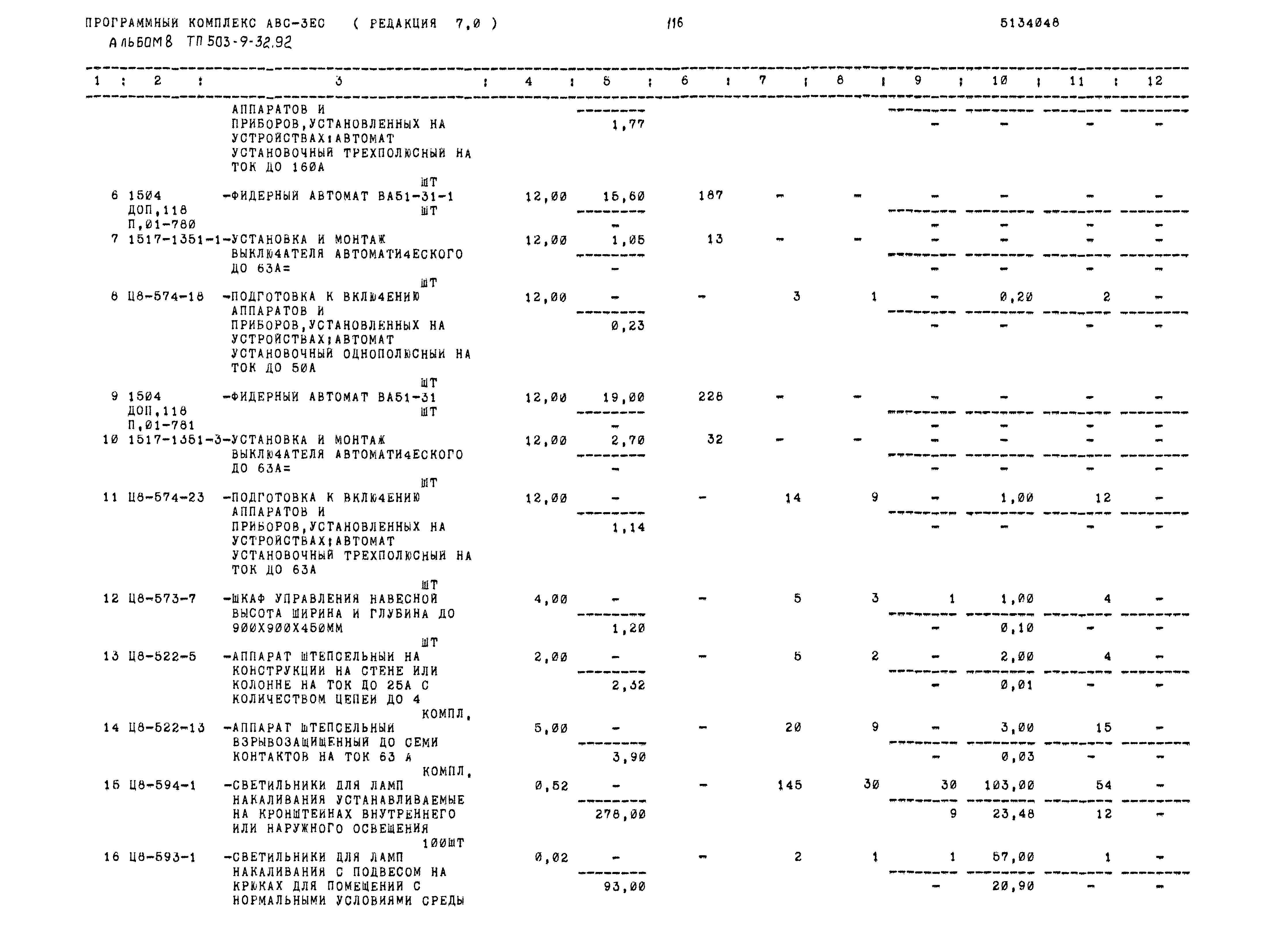 Типовой проект 503-9-32.92