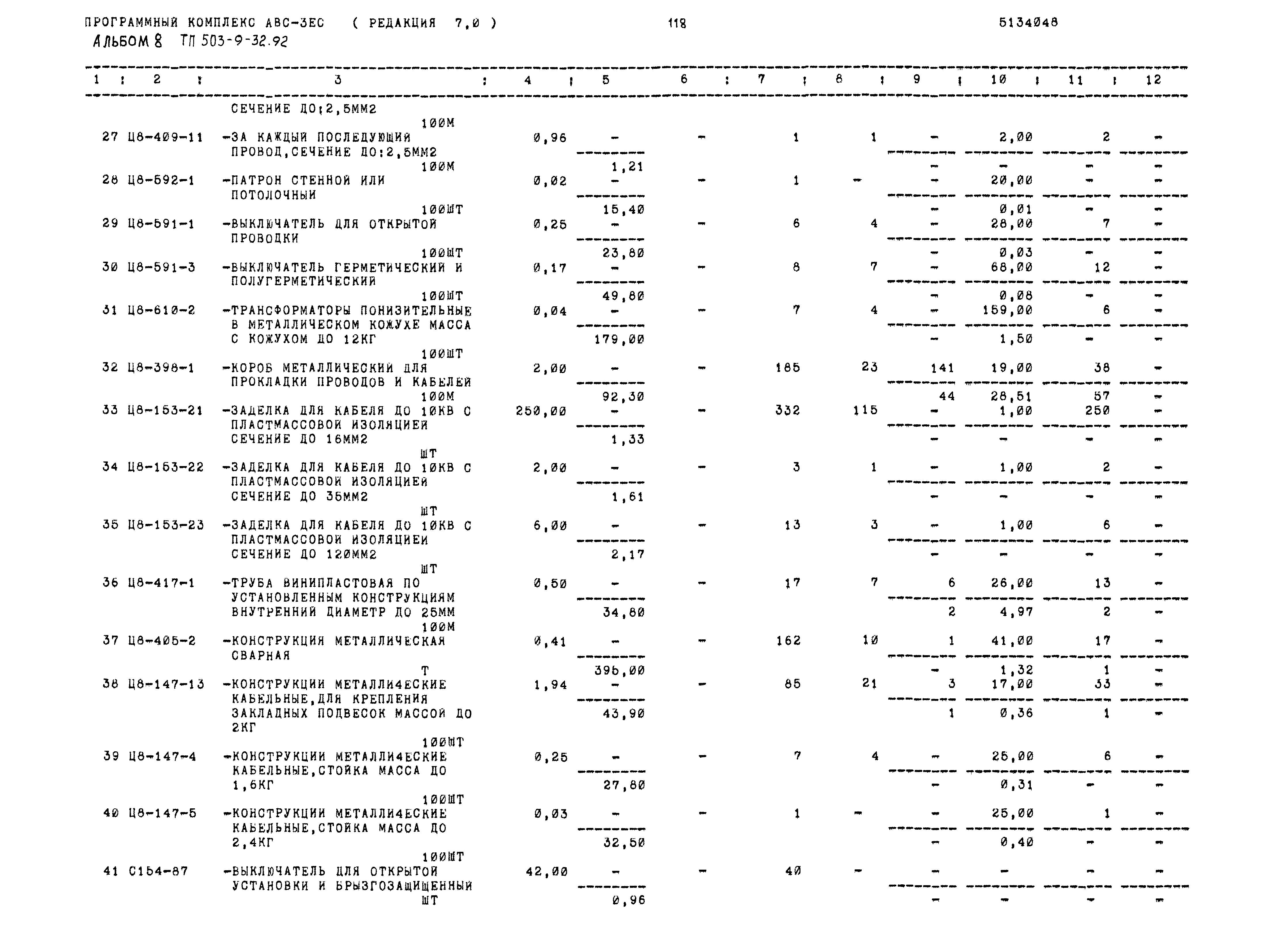 Типовой проект 503-9-32.92